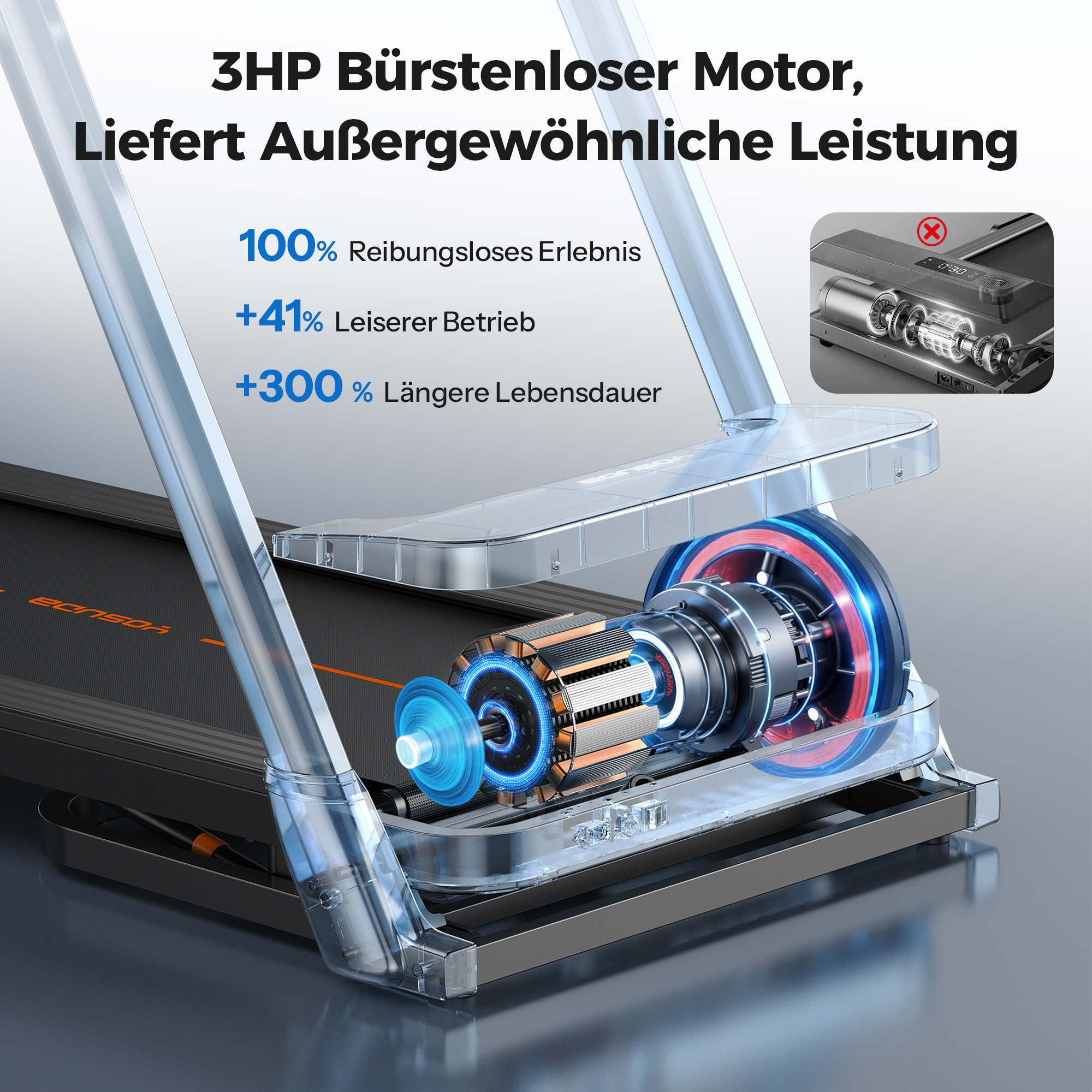 Treadmill motor with 3HP brushless motor, offering 100% smooth, 41% quieter, 300% longer life.
