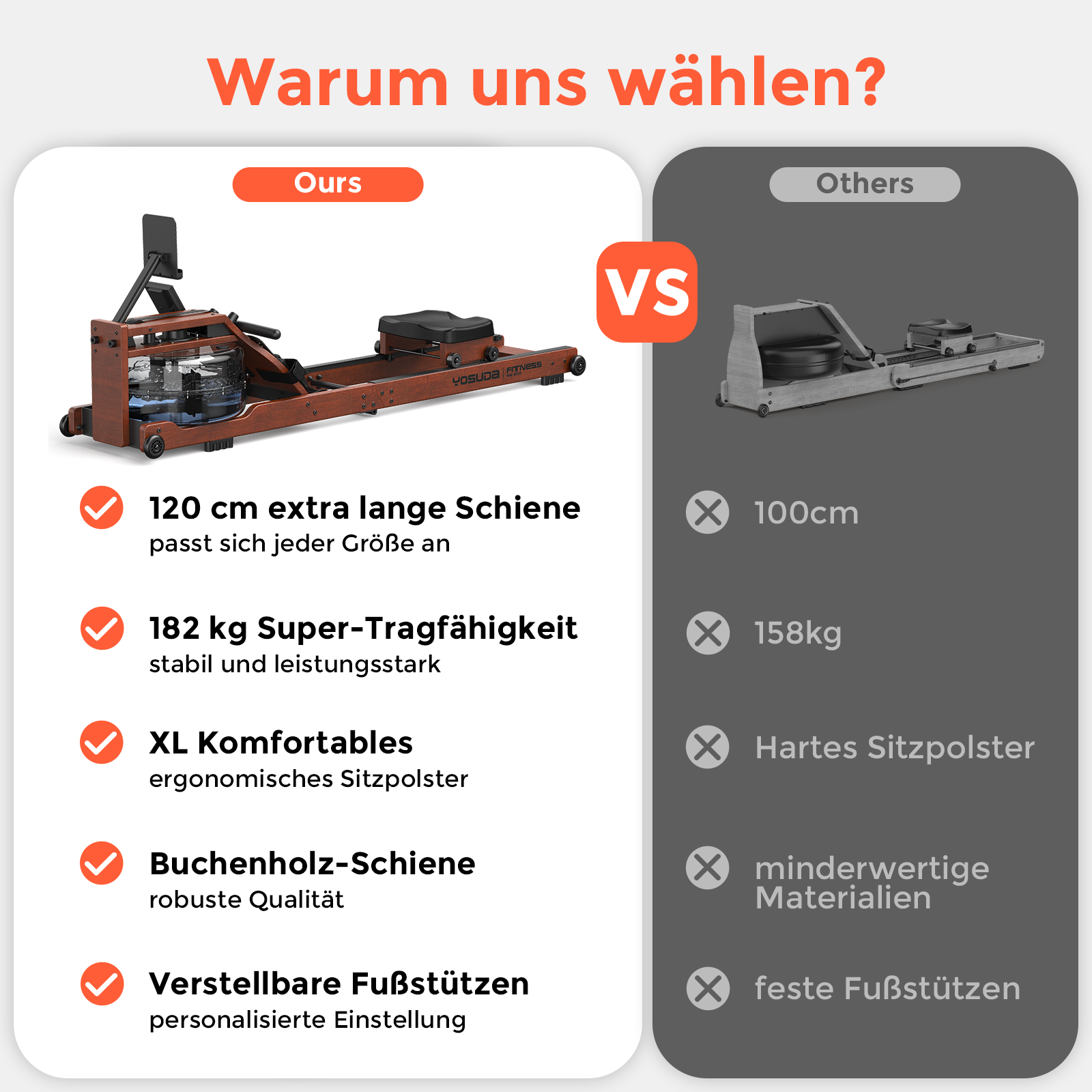 Vergleich von zwei Rudergeräten: eins mit Holzdetails, das andere grau.