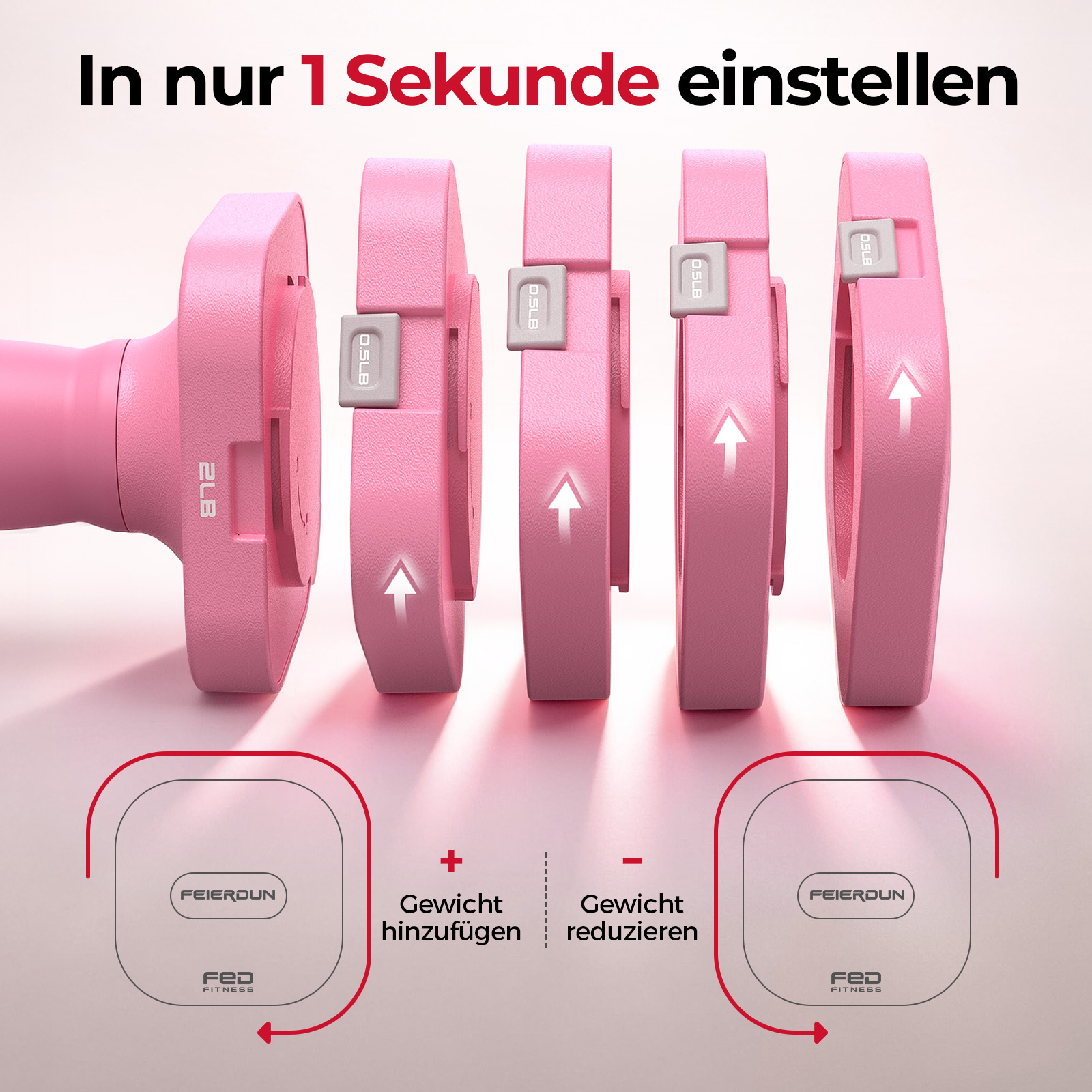 Verstellbare Hantel in Rosa mit Gewichten von 0,5 und 2LB. Text: In nur 1 Sekunde einstellen.