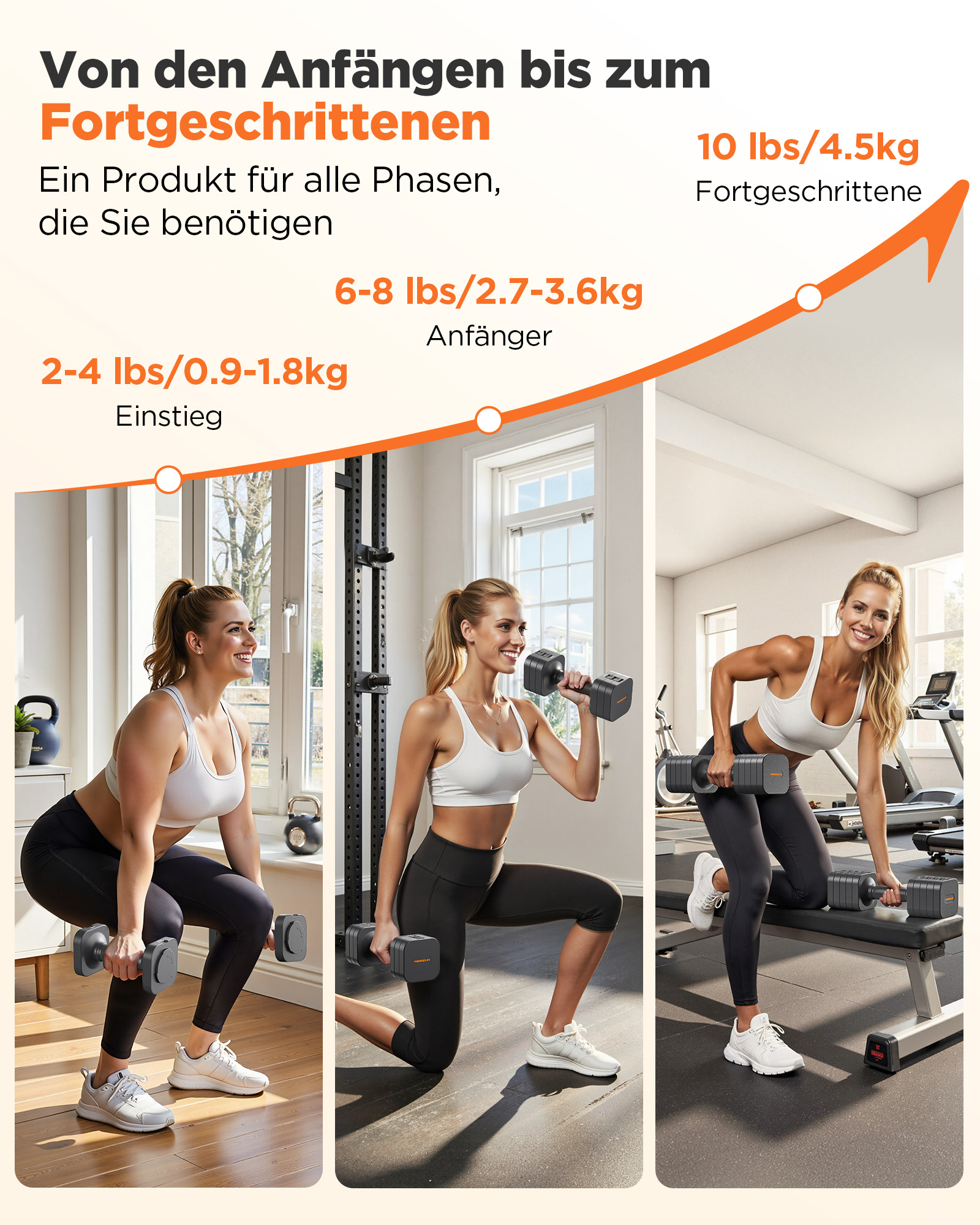 Drei Frauen trainieren mit Kurzhanteln in verschiedenen Gewichtsklassen.