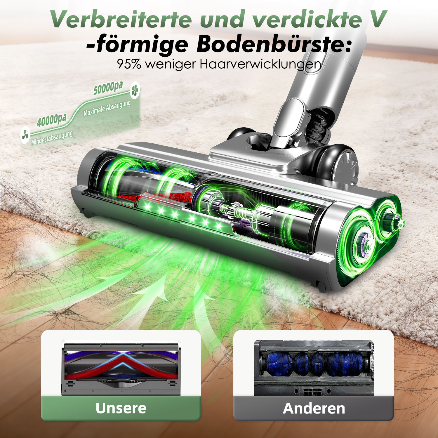 Vakuum-Bodenbürste mit V-Design, 40/50kPa Saugkraft, zeigt Bürstenoptionen.