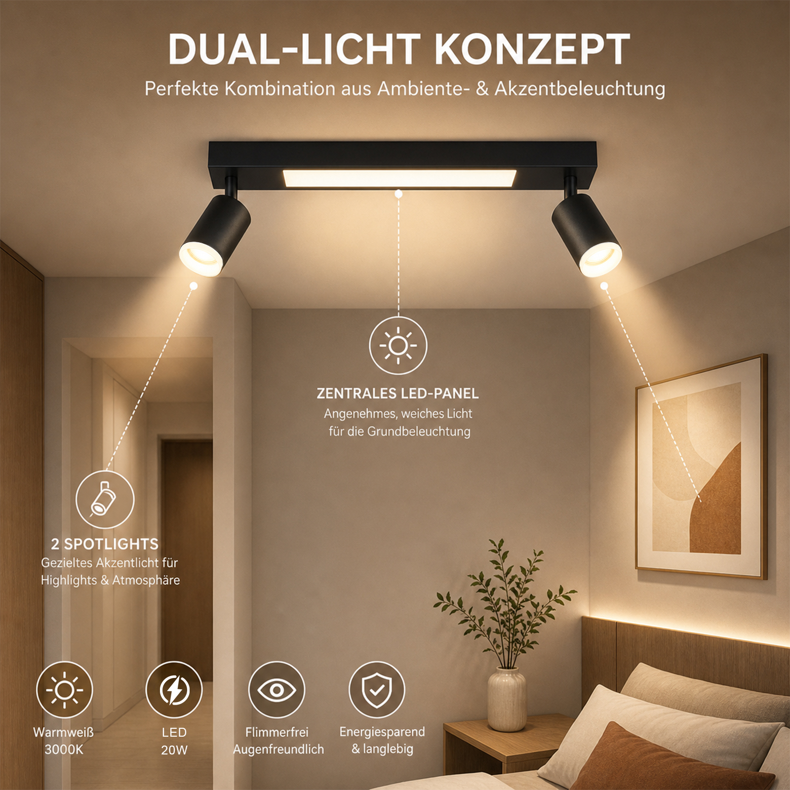 Lampada da soffitto nera con due faretti orientabili e un pannello LED centrale.
