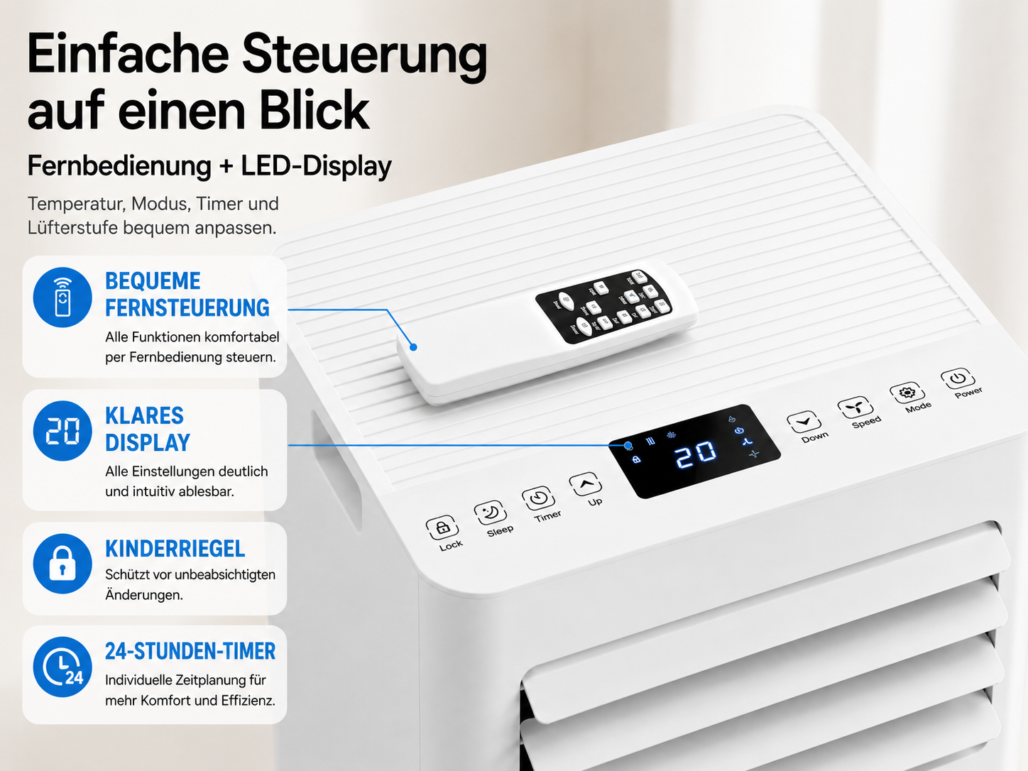 Ein weißes Klimagerät mit Fernbedienung und LED-Display zeigt 20 Grad an.