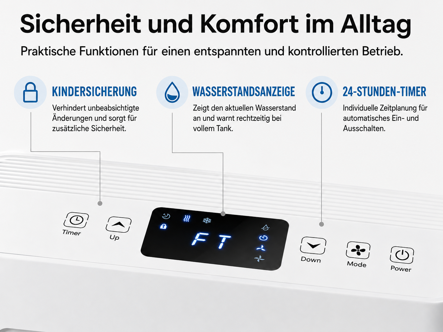 Bedienfeld eines Geräts mit Symbolen für Kindersicherung, Wasserstand, Timer, Modus und Strom.