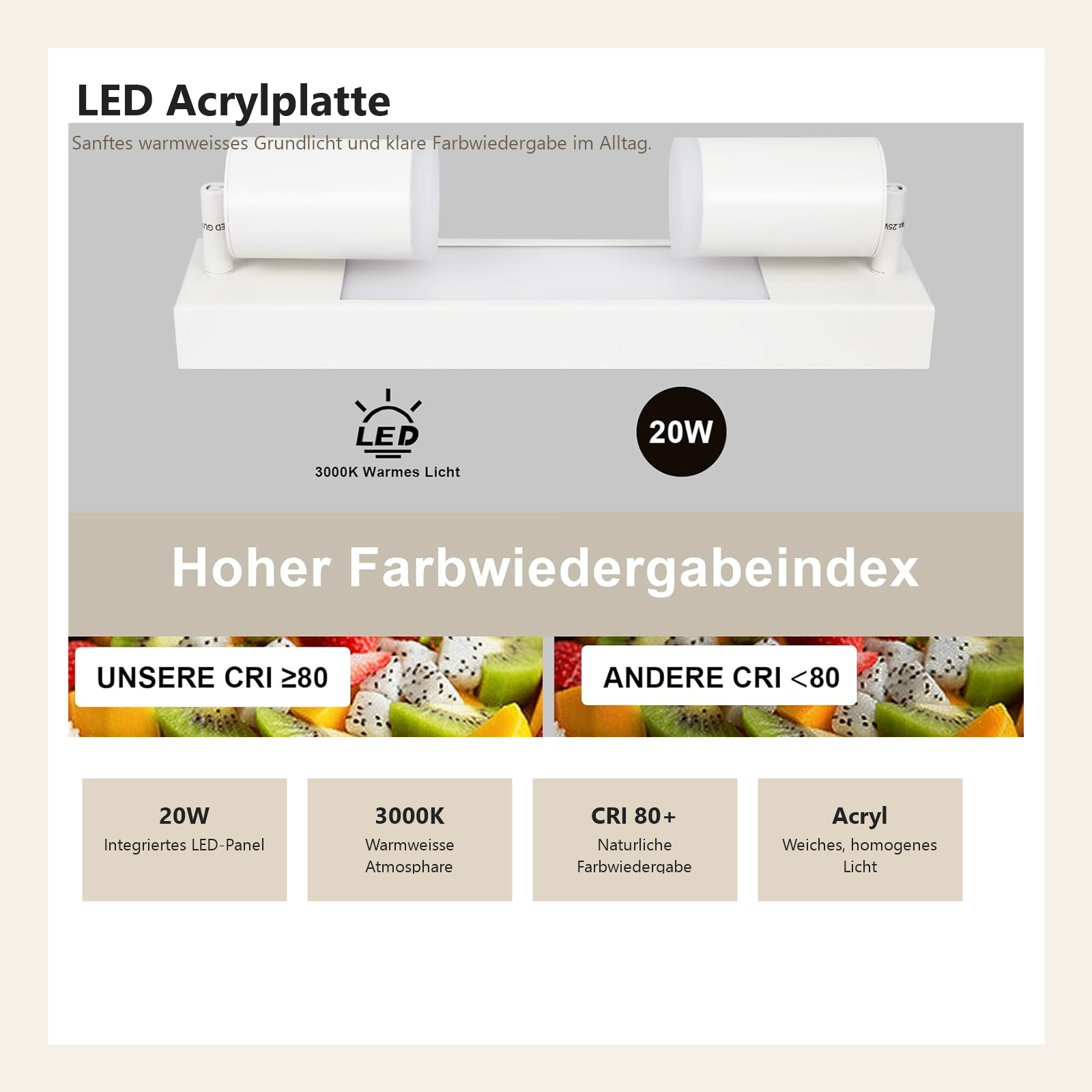 Piatto acrilico LED bianco con 2 luci, 20W, 3000K, alto CRI. Frutta accanto.