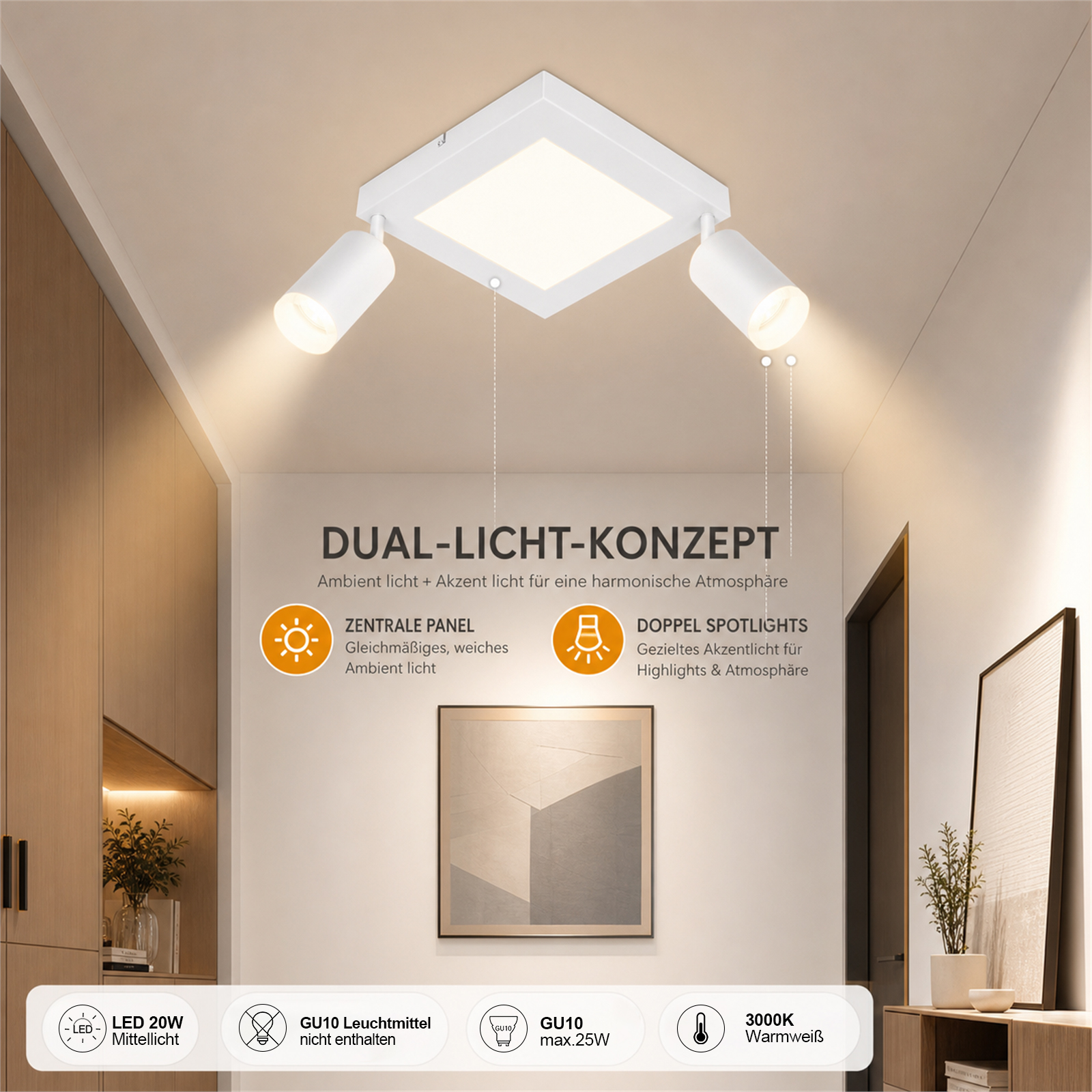 Lampada da soffitto bianca con pannello centrale e due faretti, con testo e icone.