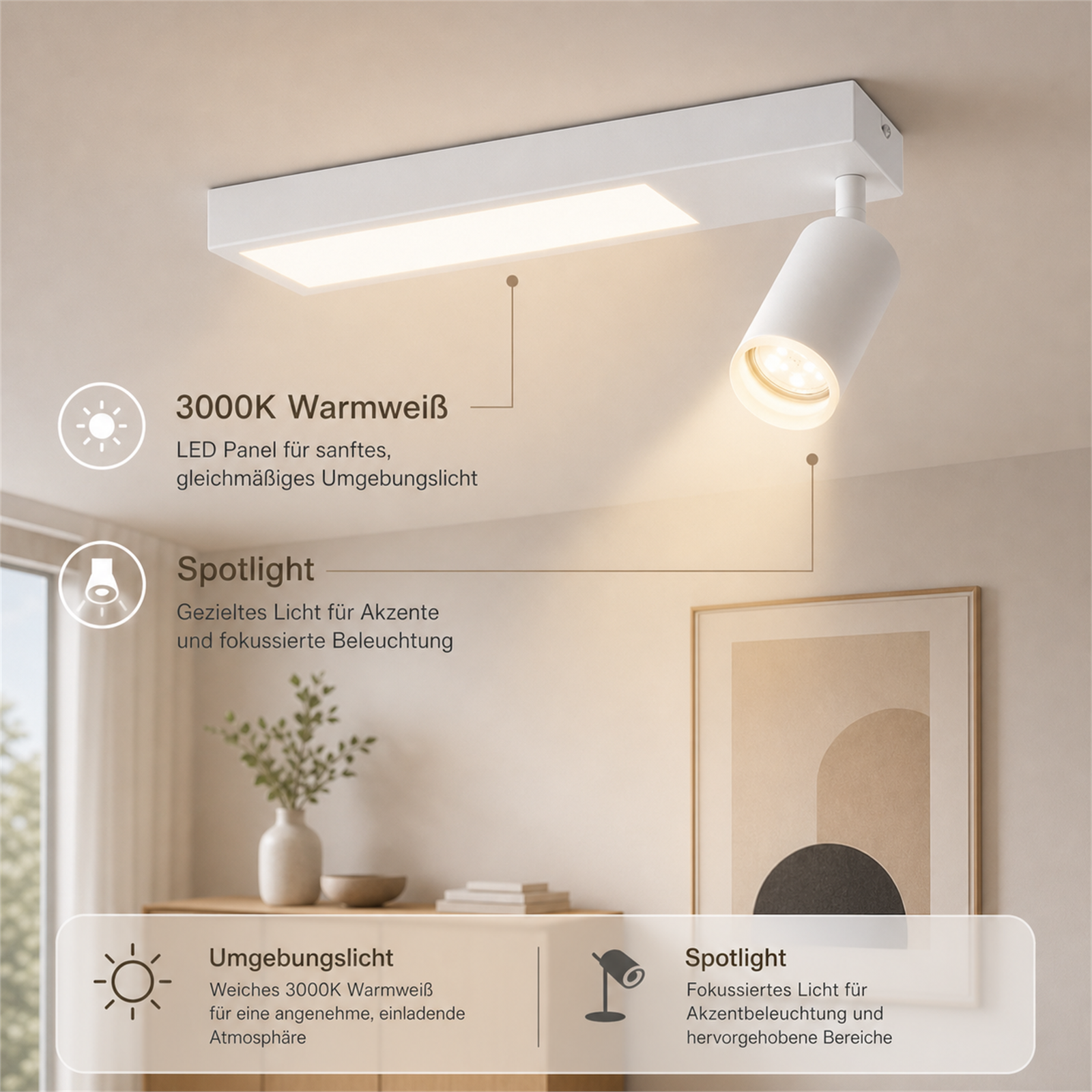 Un lampadario da soffitto bianco con pannello e faretti regolabili.