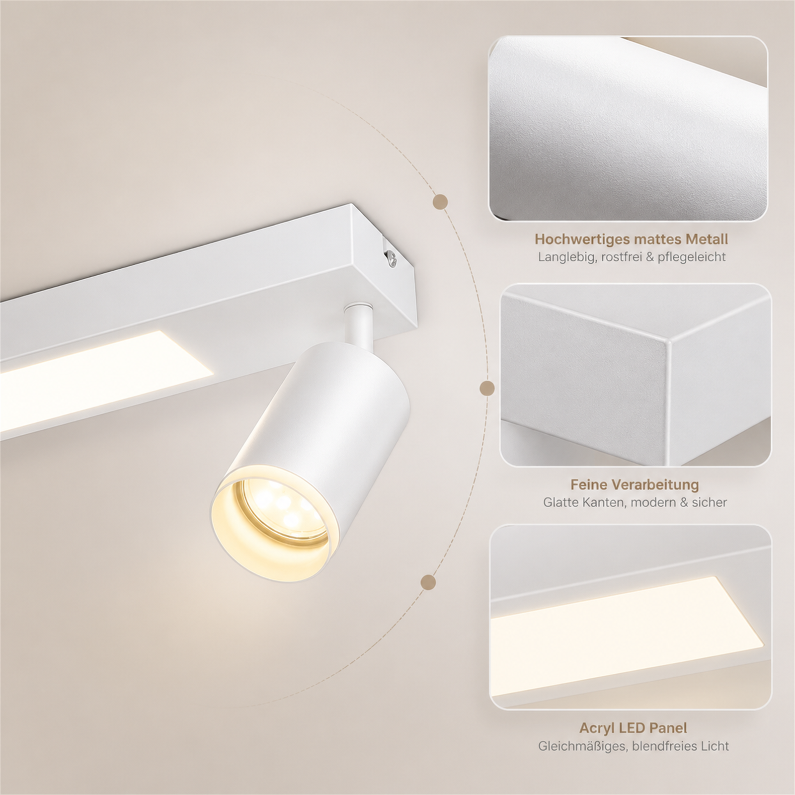Faretti da soffitto bianchi moderni con pannello LED integrato e alloggiamento in metallo opaco.