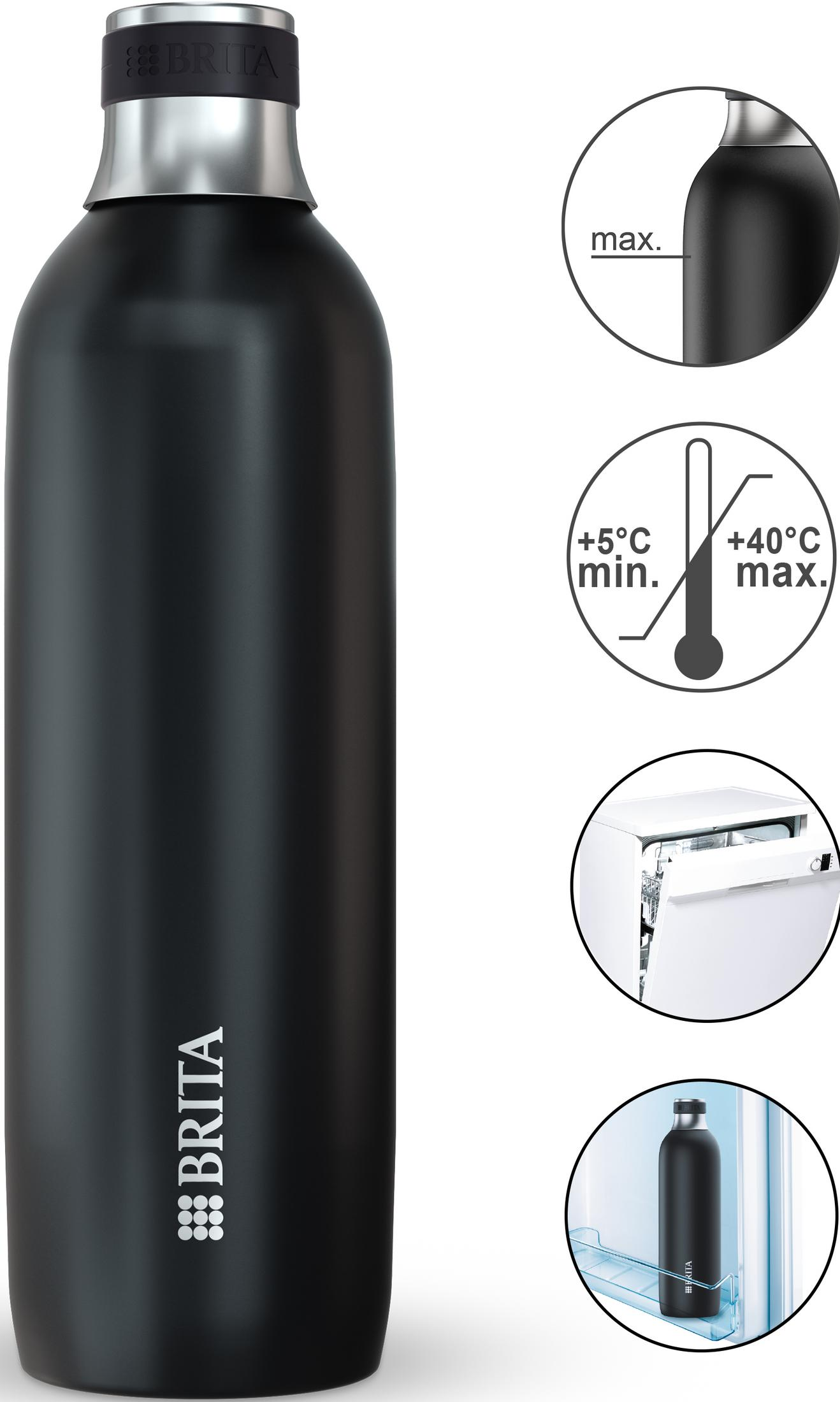 Schwarze Brita-Flasche mit silbernem Deckel. Mehrere Detailaufnahmen.