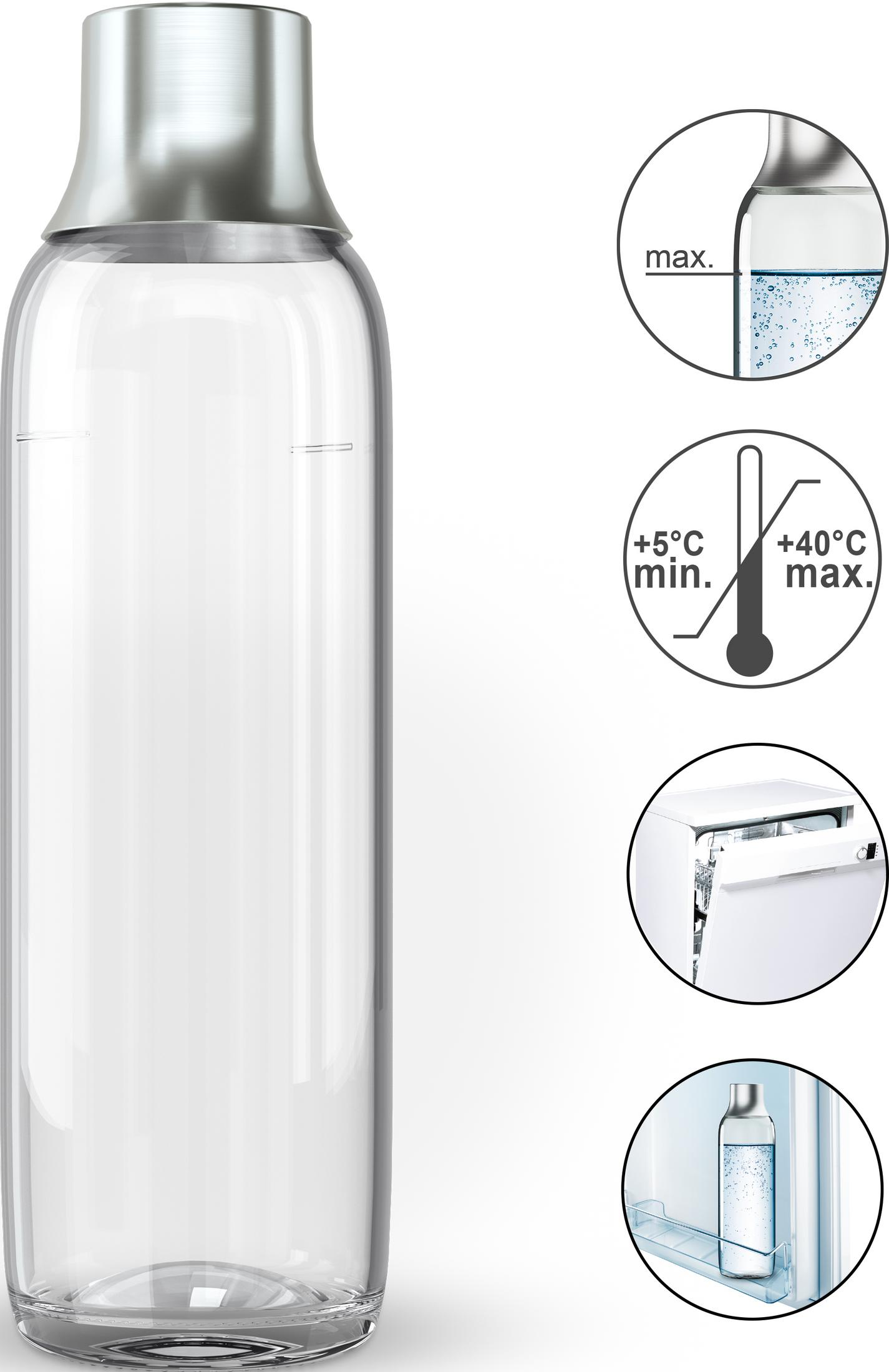 Eine klare Wasserflasche mit silbernem Deckel, daneben Hinweise zu Füllstand, Temperatur und Geschirrspüler.