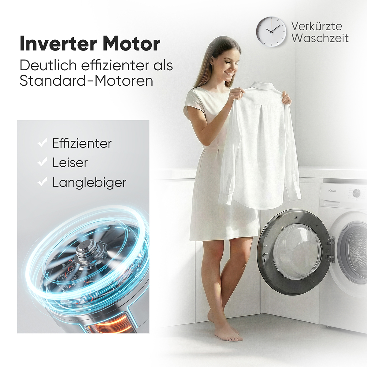 Frau mit Hemd vor Waschmaschine, Inverter Motor Grafik, Uhr
