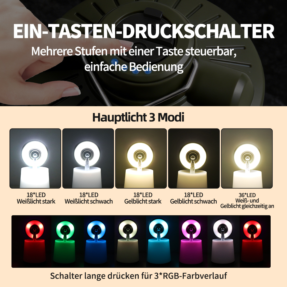 Ein-Tasten-Druckschalter mit Hauptlicht in 3 Modi und RGB-Farbverlauf.