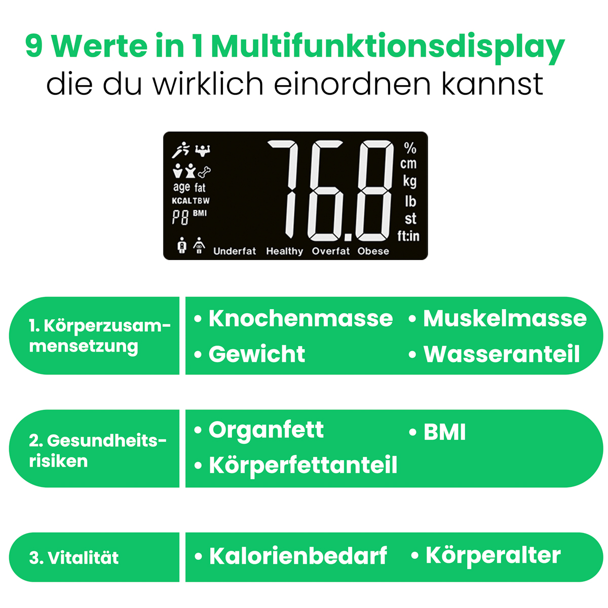 Multifunktionsdisplay mit 76.8, Liste von Körperwerten und Kategorien.