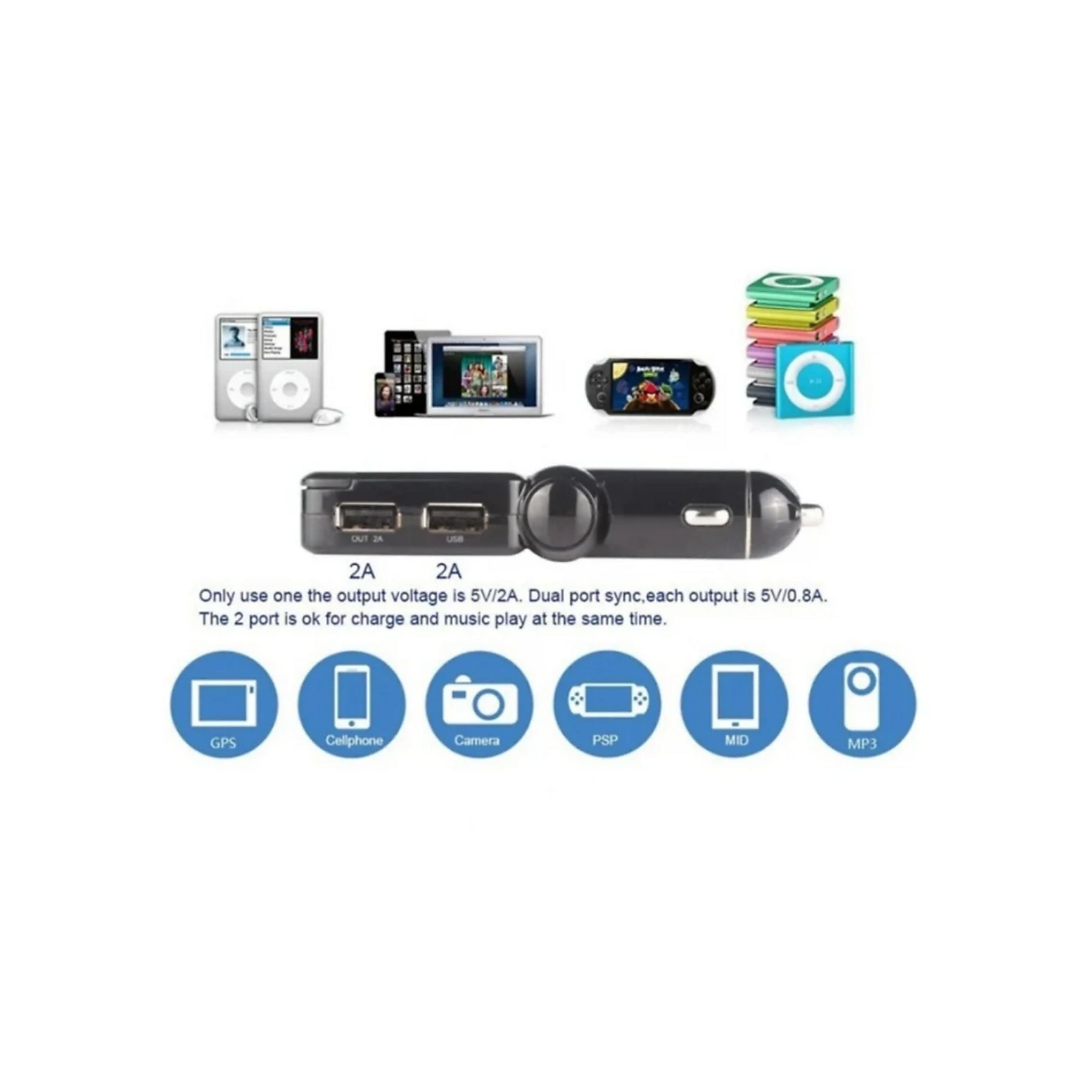 Ein schwarzer Autoladegerät mit USB-Anschlüssen und Icons für Geräte.