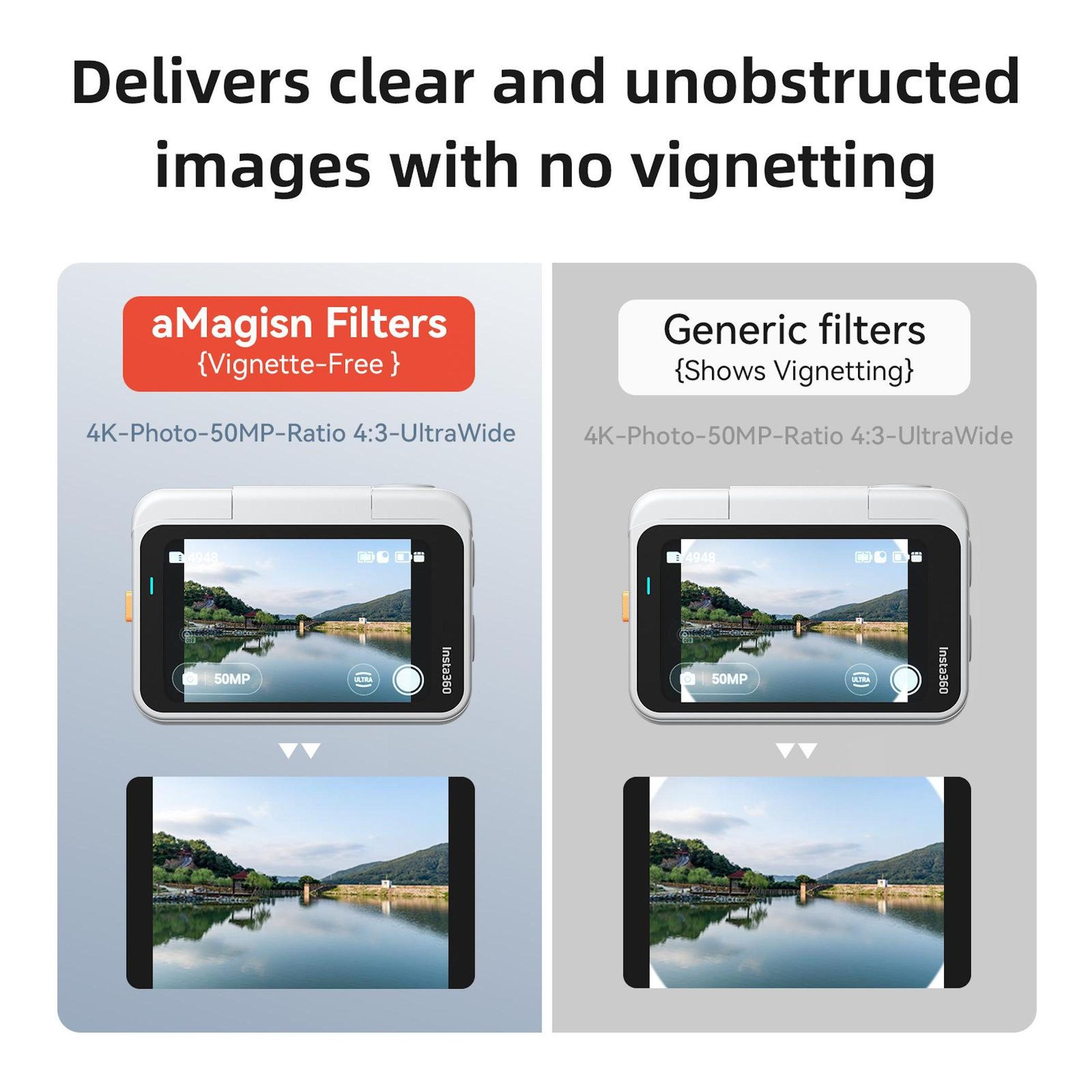 Confronto di due fotocamere: una con filtri senza vignettatura e una con vignettatura.