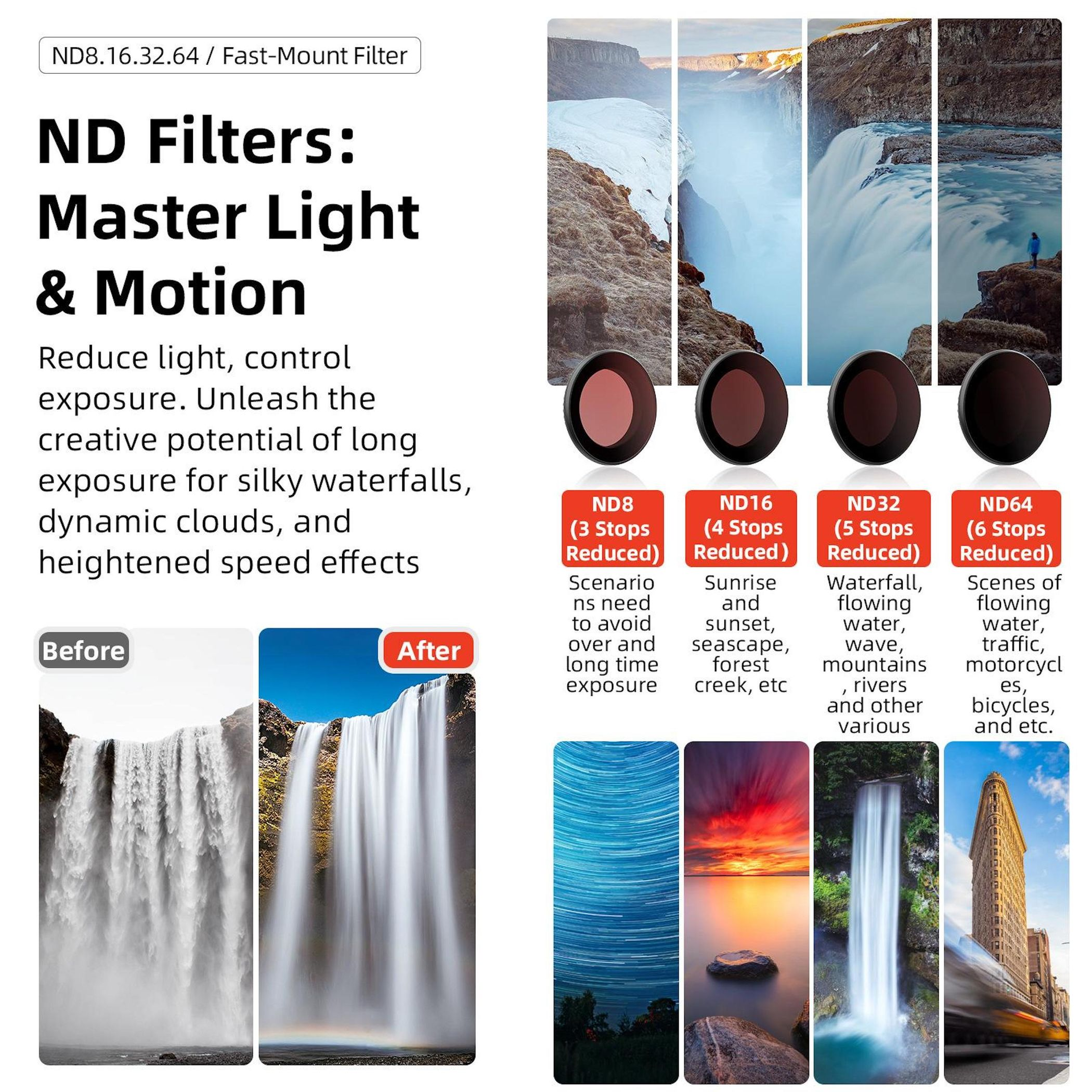 Filtri ND: Cascata prima/dopo, esempi e scenari dei filtri.