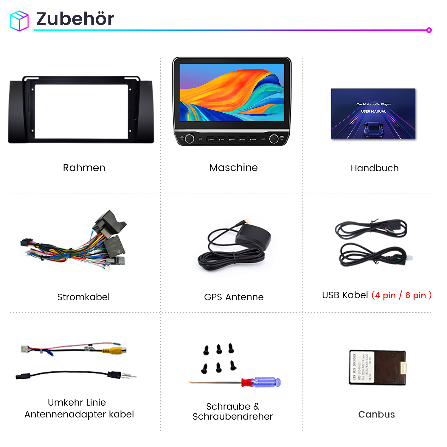 Zubehör: Rahmen, Maschine, Handbuch, Stromkabel, GPS Antenne, USB Kabel, Umkehr Linie, Schrauben, Canbus.