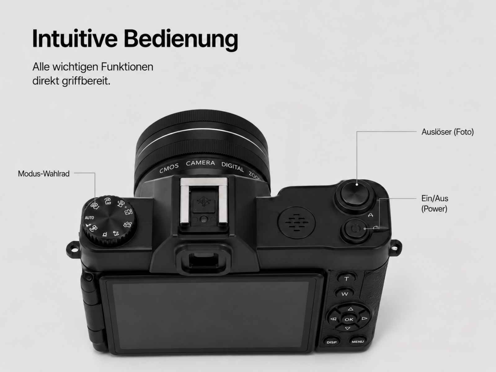 Rückseite einer schwarzen Kamera mit Beschriftungen für Auslöser, Ein/Aus und Moduswahlrad.