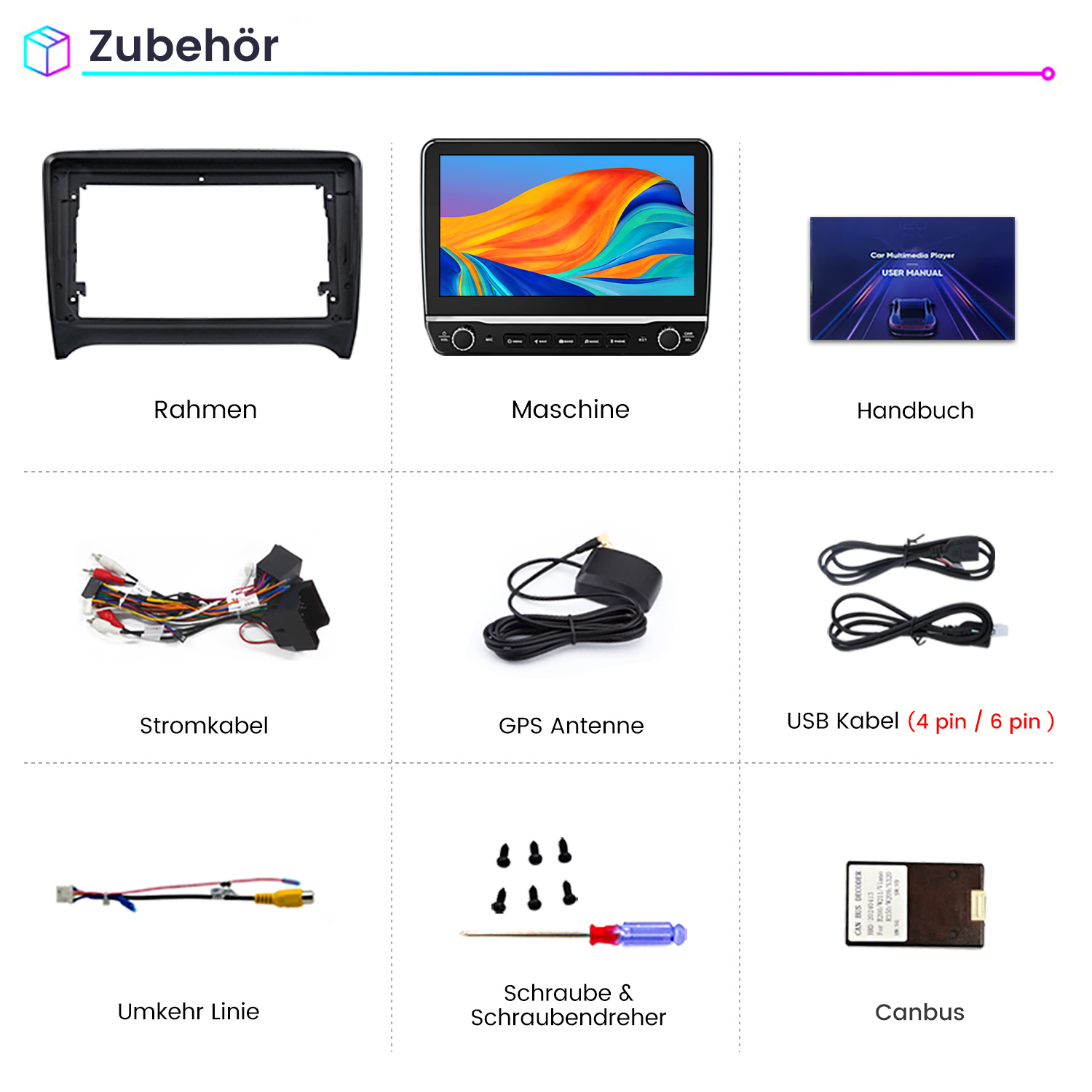 Zubehör: Rahmen, Bildschirm, Handbuch, Kabel, Antenne, USB-Kabel, Kamera-Kabel, Schrauben, Canbus.