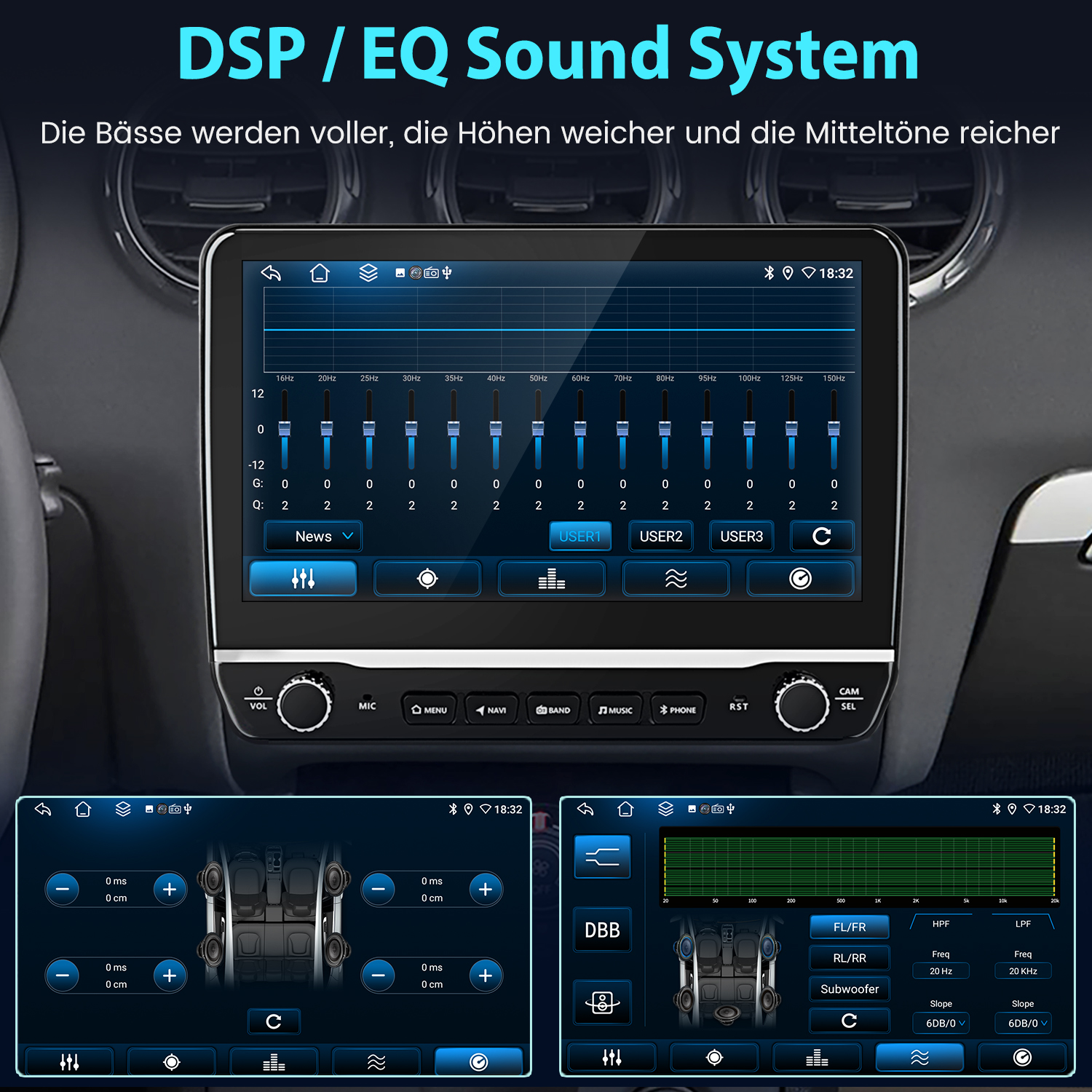 DSP/EQ-Soundsystem im Auto: Equalizer-Einstellungen und Lautsprecher-Layout.