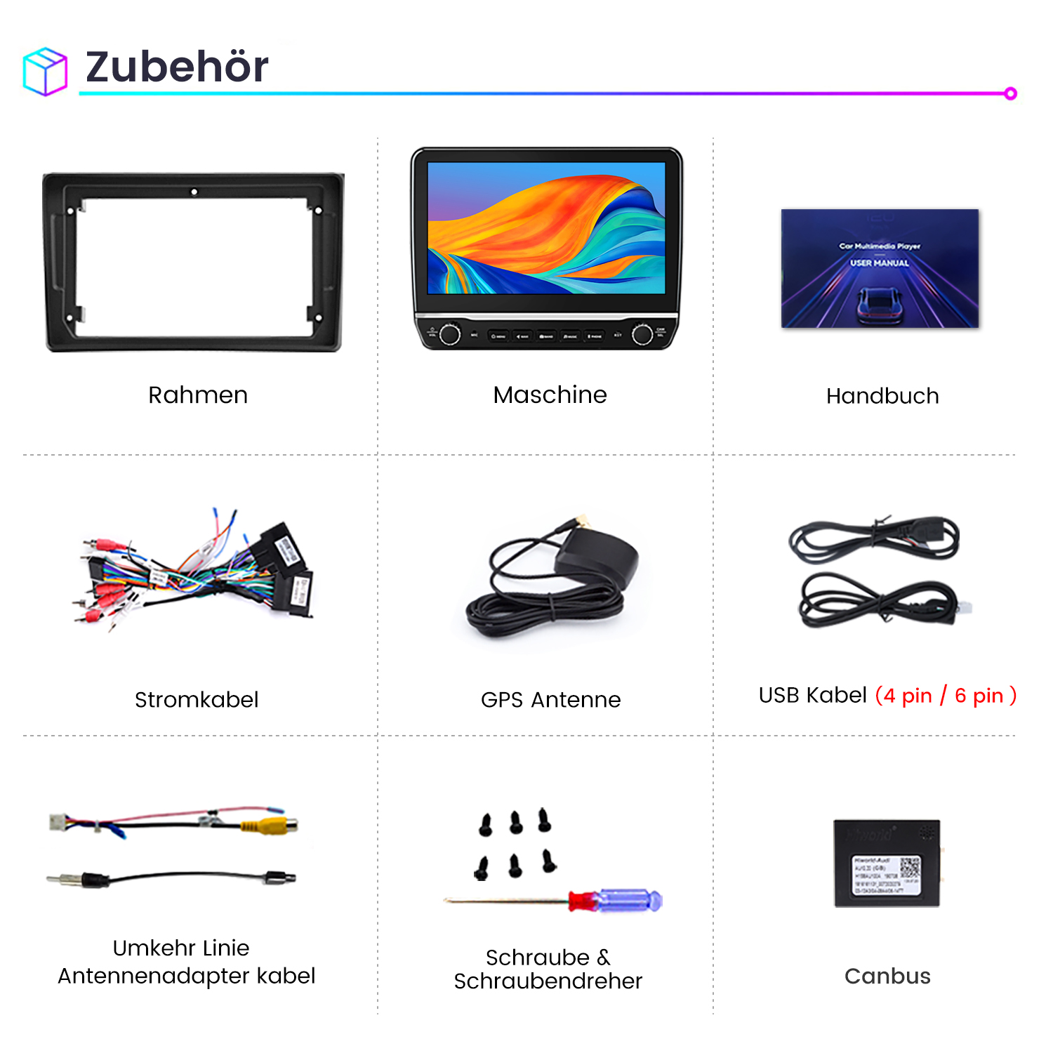 Ein Auto-Zubehör-Layout mit einem Rahmen, einer Maschine, einem Handbuch, Kabeln, Antenne, Schrauben und Canbus.