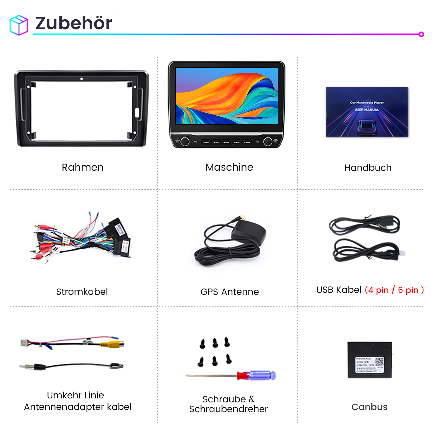 Zubehör: Rahmen, Maschine, Handbuch, Stromkabel, GPS Antenne, USB Kabel, Schrauben.