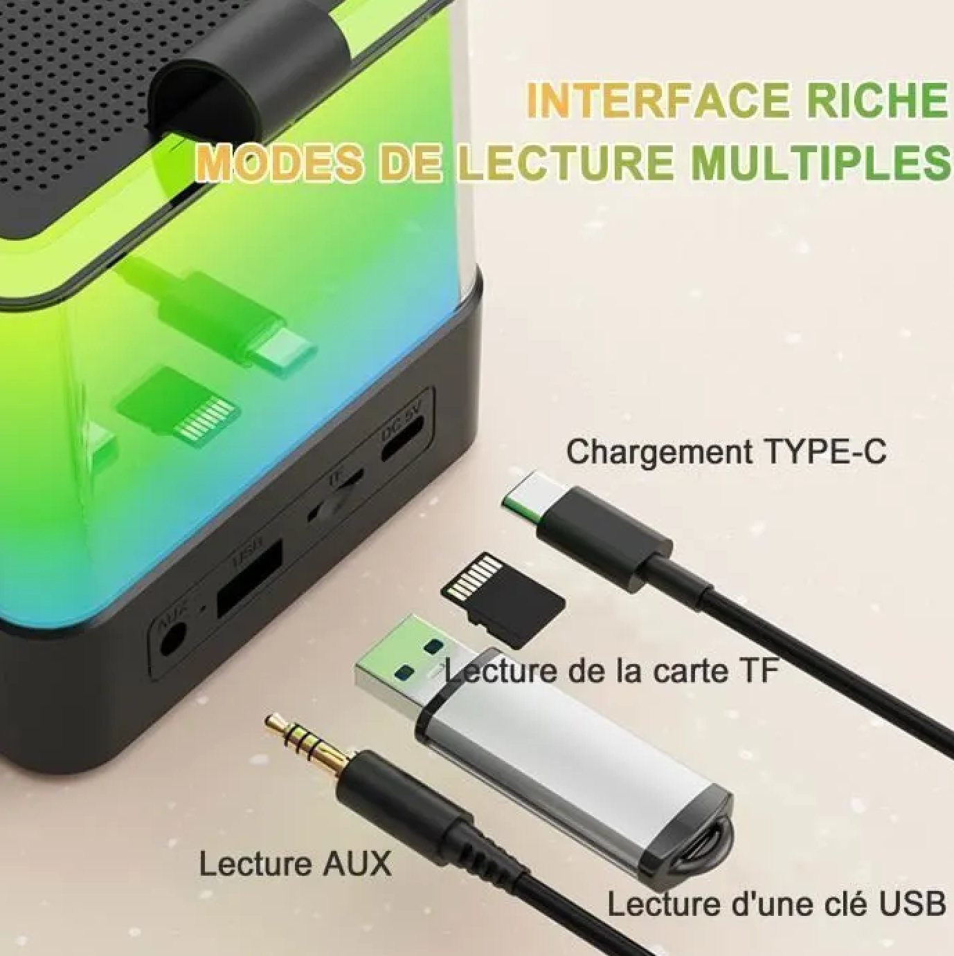 Ein Lautsprecher mit USB-, TF-Karten- und AUX-Anschlüssen sowie Typ-C-Ladefunktion.