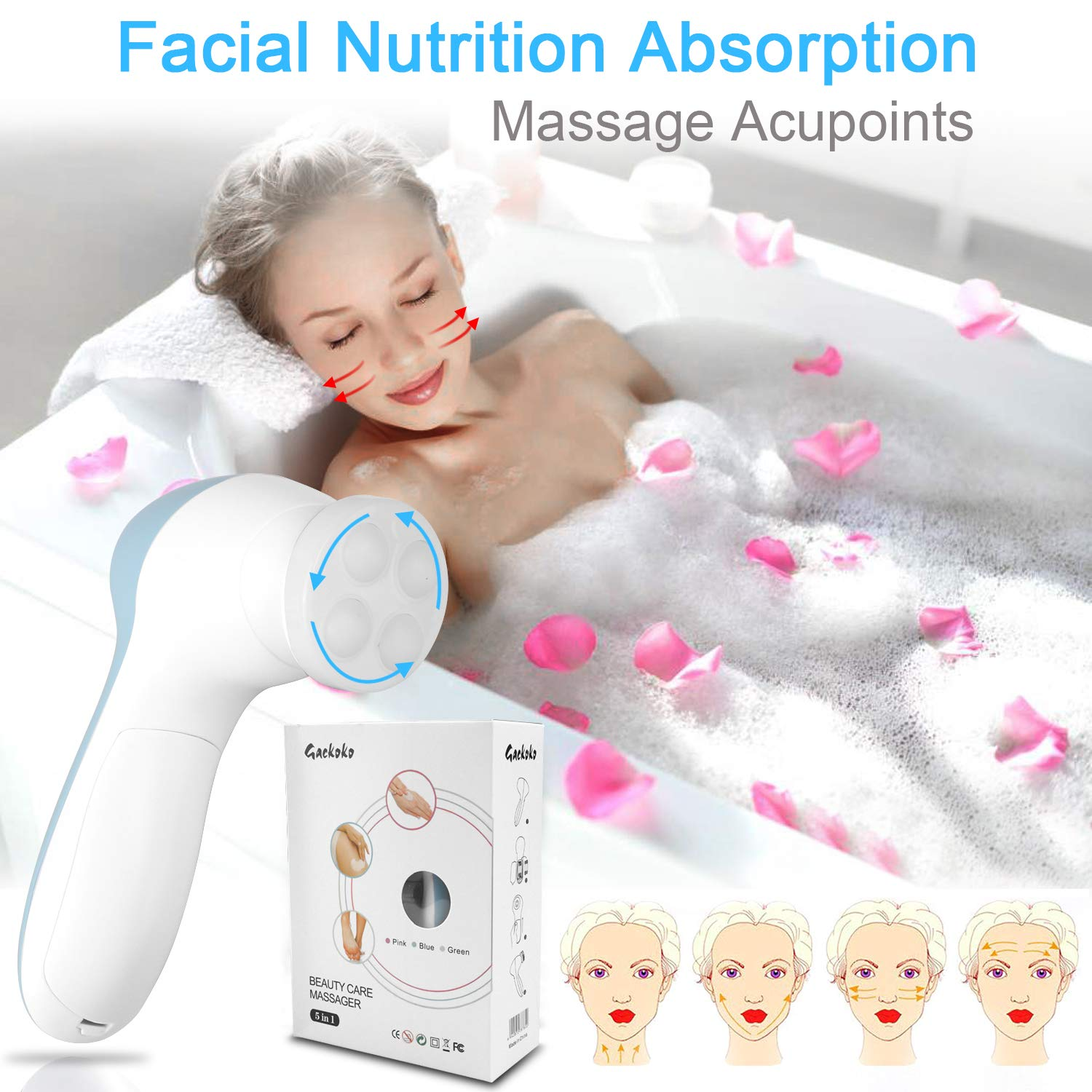 Eine Frau in einer Badewanne mit Rosenblättern. Ein Massagegerät und eine Box sind im Vordergrund.