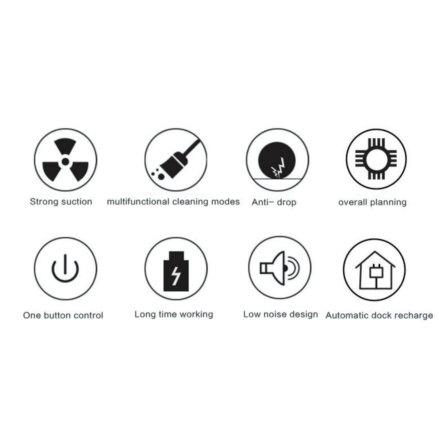 Symbole: starke Saugleistung, Reinigungsmodi, Anti-Drop, Planung, Ein-Knopf-Bedienung, lange Akkulaufzeit, geringe Geräuschentwicklung, automatische Aufladung.