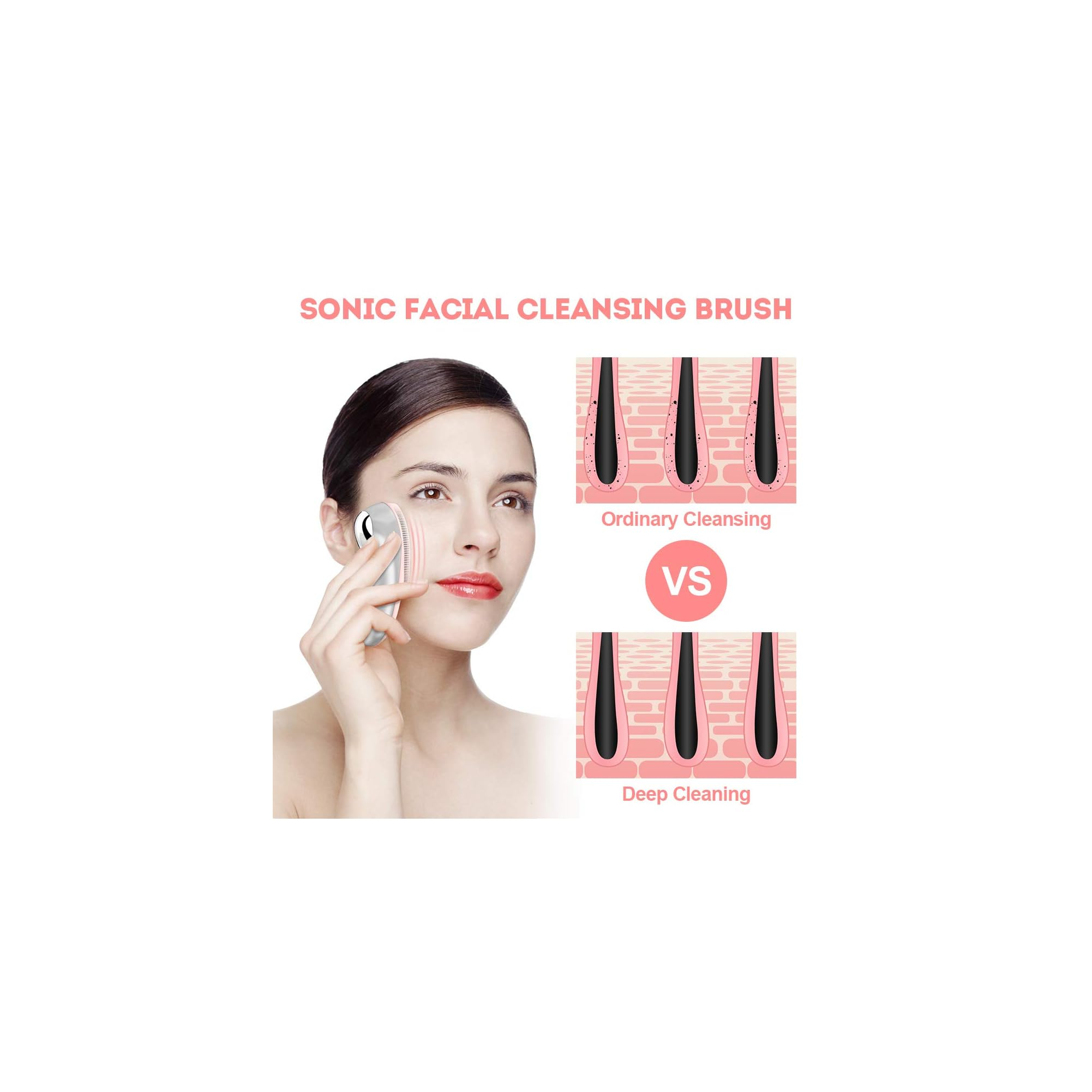 Frau benutzt Gesichtsreinigungsbürste. "Ordinary Cleansing" vs. "Deep Cleaning" mit Hautschichten.