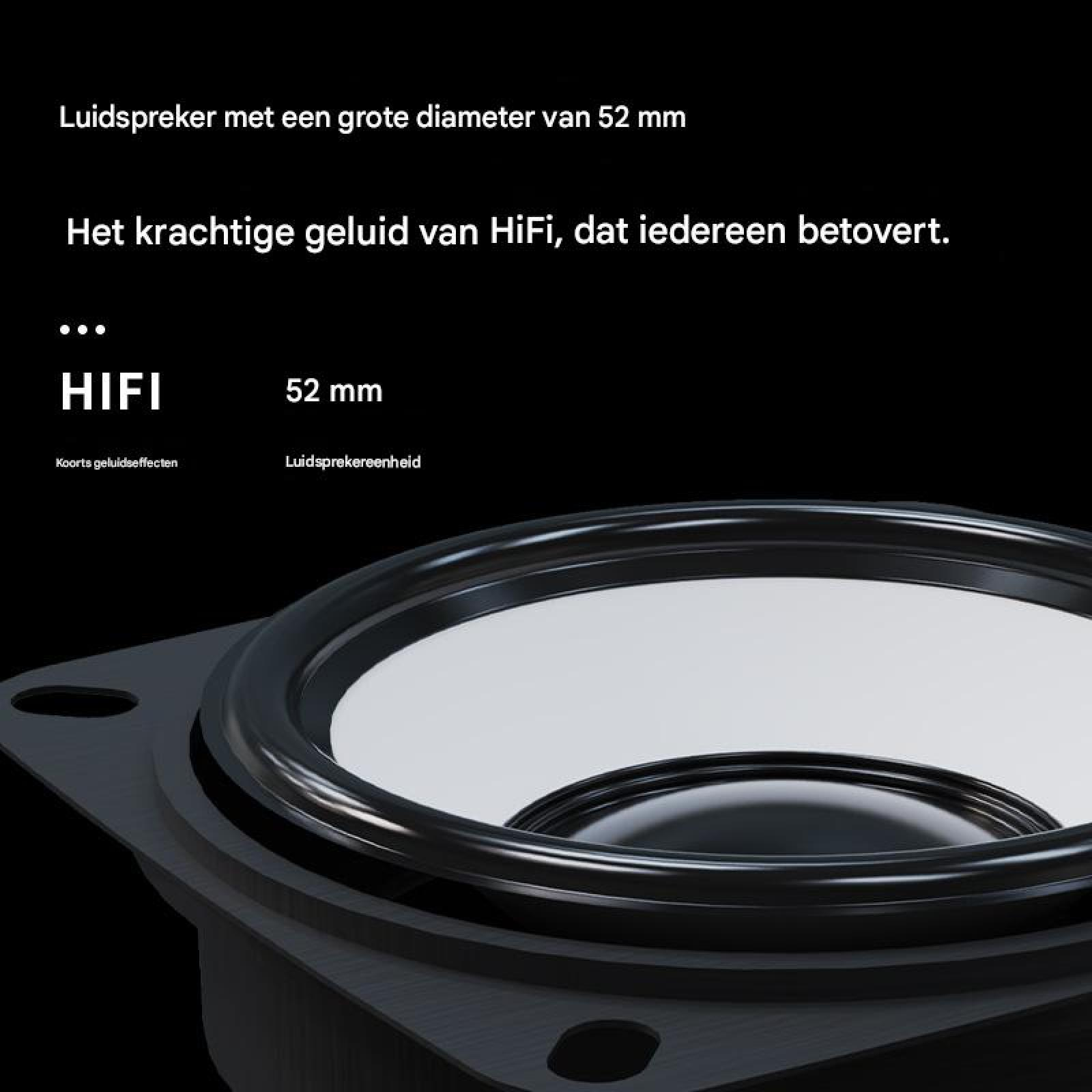 Nahaufnahme eines 52-mm-Lautsprechers mit weißer Membran und schwarzem Rahmen.