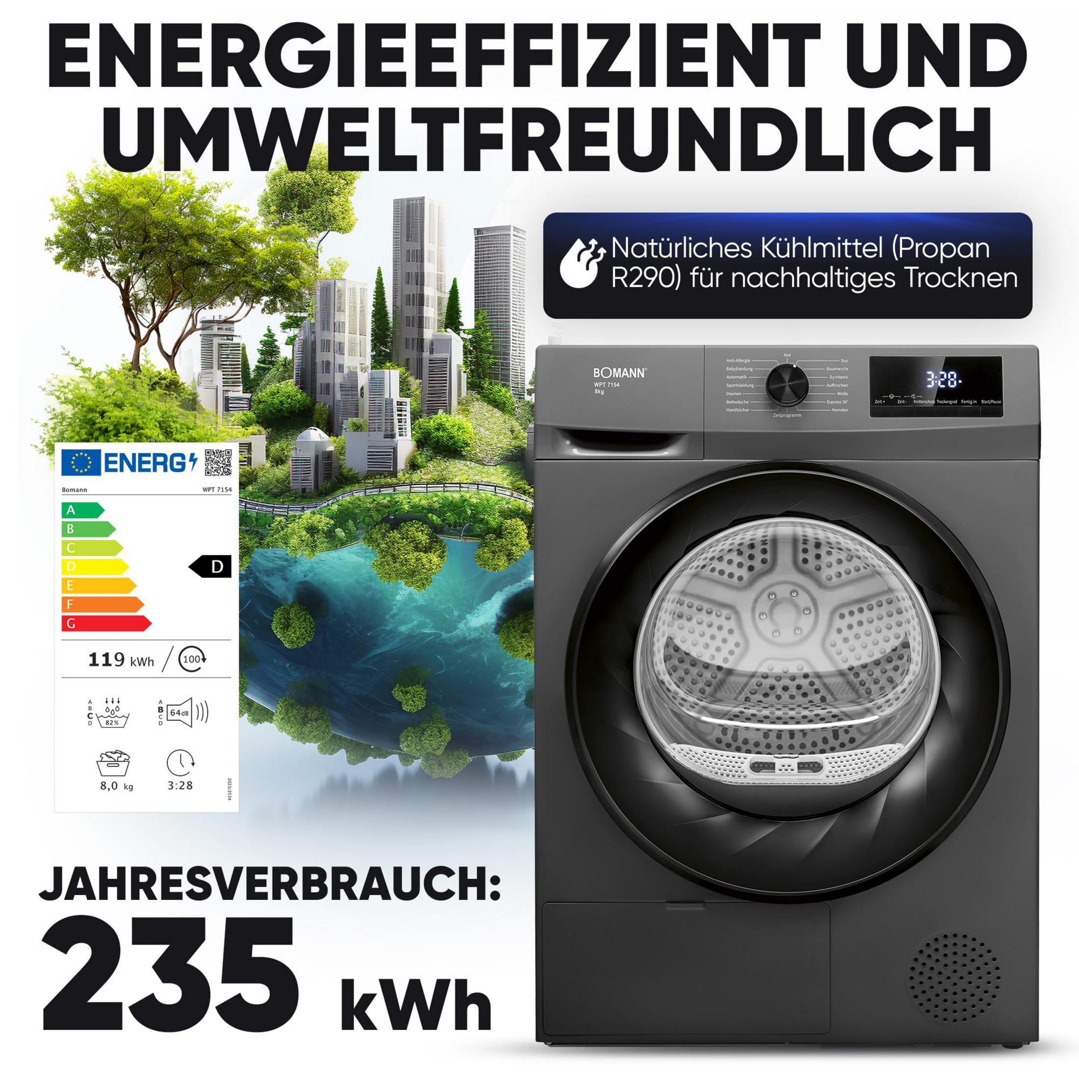 Graue Wäschetrockner-Vorderseite mit Energieeffizienzlabel und ökologischer Stadtszene.