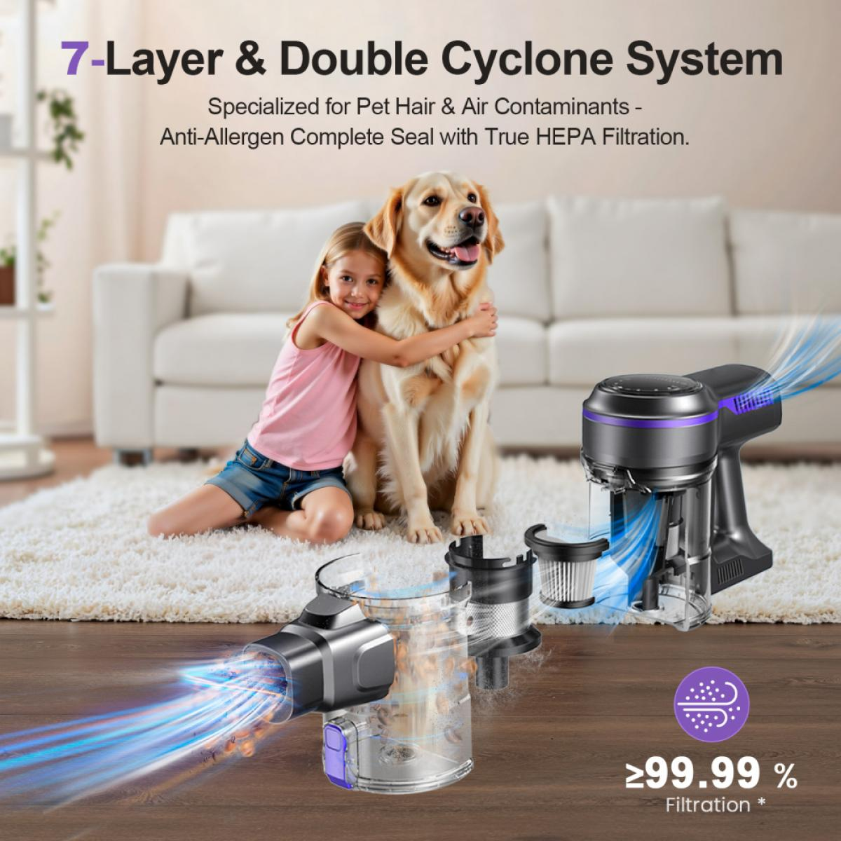 Mädchen umarmt Hund; Staubsauger zeigt 99,99% Filtration. Text: 7-Lagen-System.