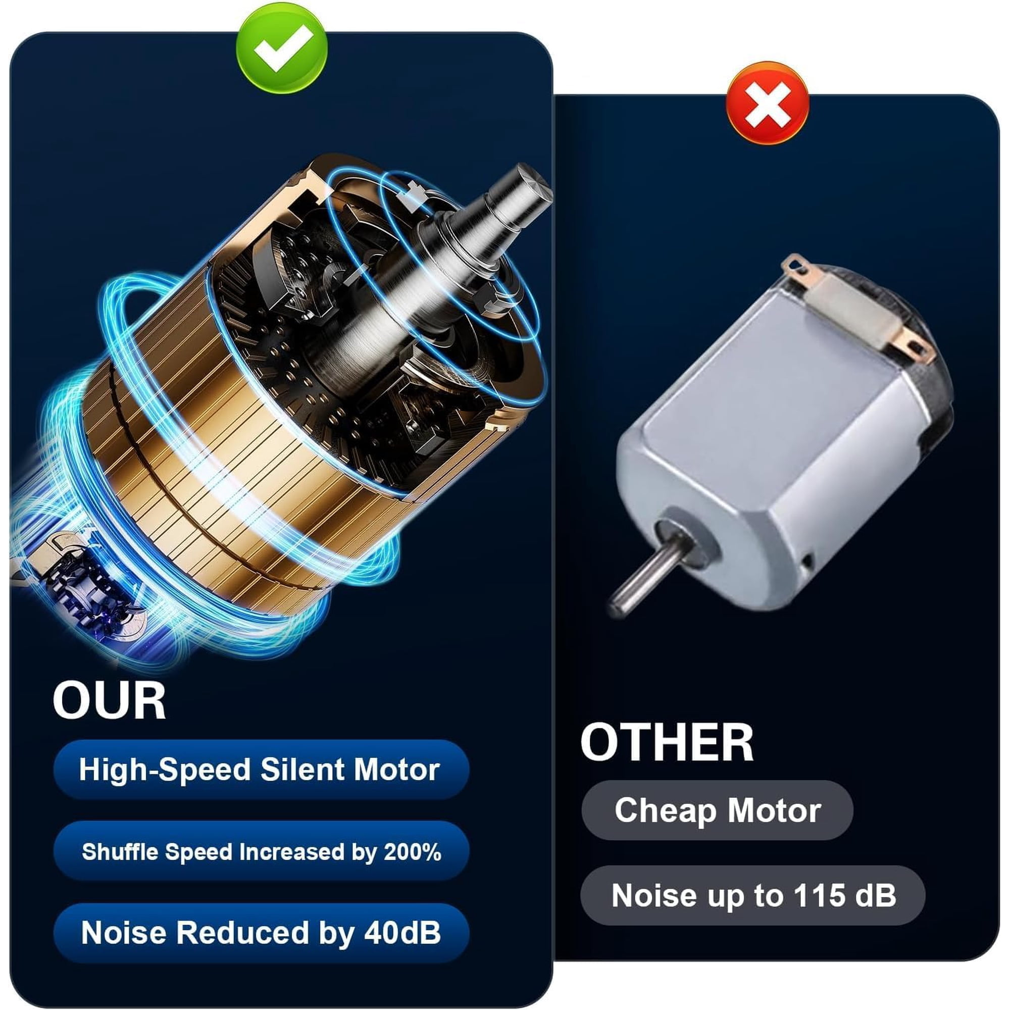 Vergleich von zwei Motoren: links ein Hochgeschwindigkeitsmotor mit blauen Wirbeln, rechts ein billiger Motor.