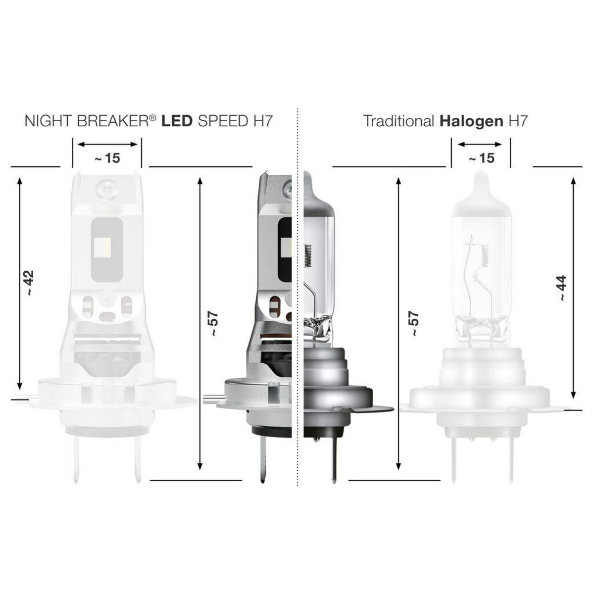 Vergleich von LED- und Halogenlampen mit Maßangaben.