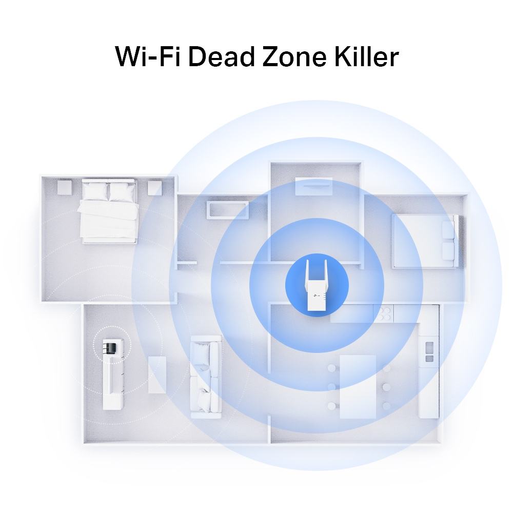 Un extensor Wi-Fi en un plano de casa que muestra el alcance de la señal.