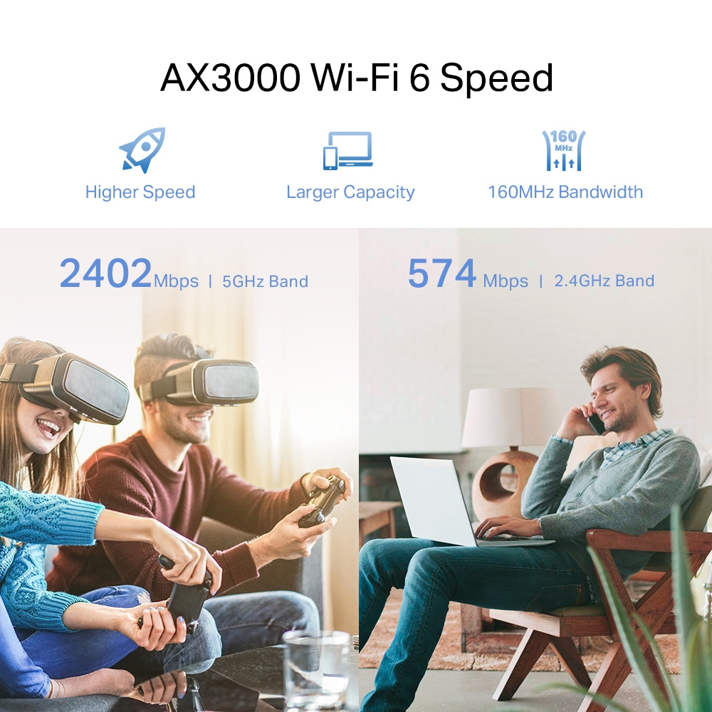 AX3000 Wi-Fi 6: 2402Mbps 5GHz y 574Mbps 2.4GHz. Gente usando RV y un hombre al teléfono.