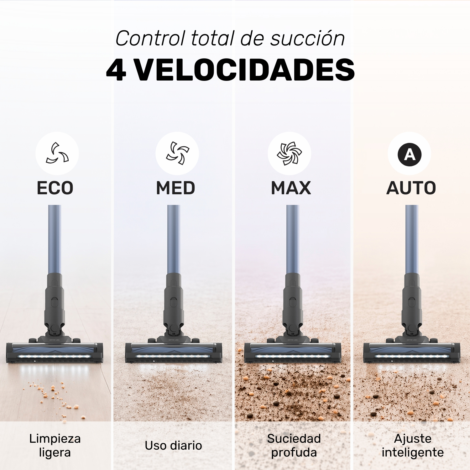 Aspiradora con 4 velocidades: Eco, Med, Max, Auto. Modos de limpieza variados.