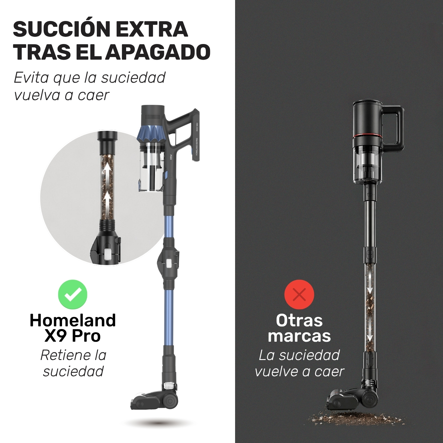 Dos aspiradoras comparadas: una retiene, la otra deja caer suciedad.
