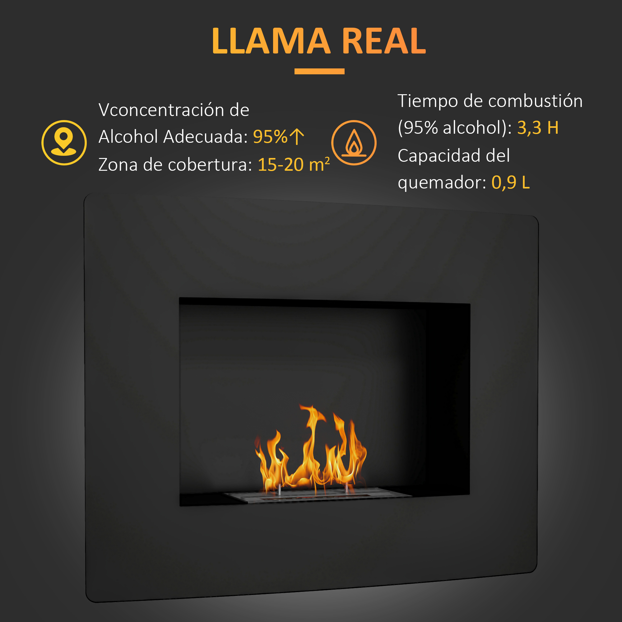 Chimenea de etanol moderna con llamas. Detalles del producto listados arriba.