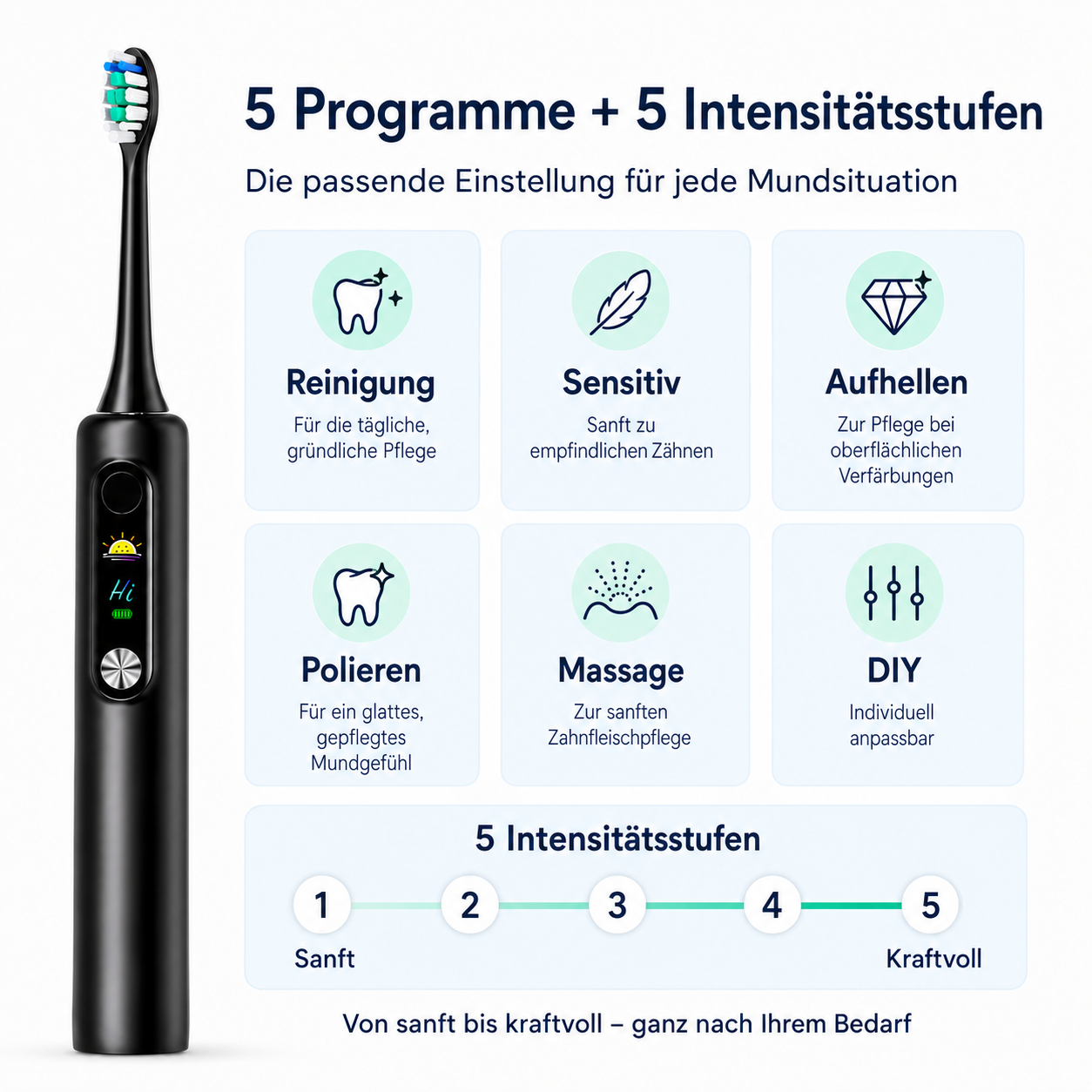Schwarze elektrische Zahnbürste mit 5 Programmen und 5 Intensitätsstufen.