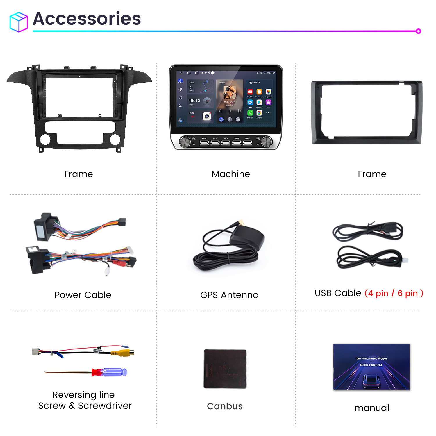 Imágenes de accesorios para coche: marco, máquina, cables, antena, USB, manual.