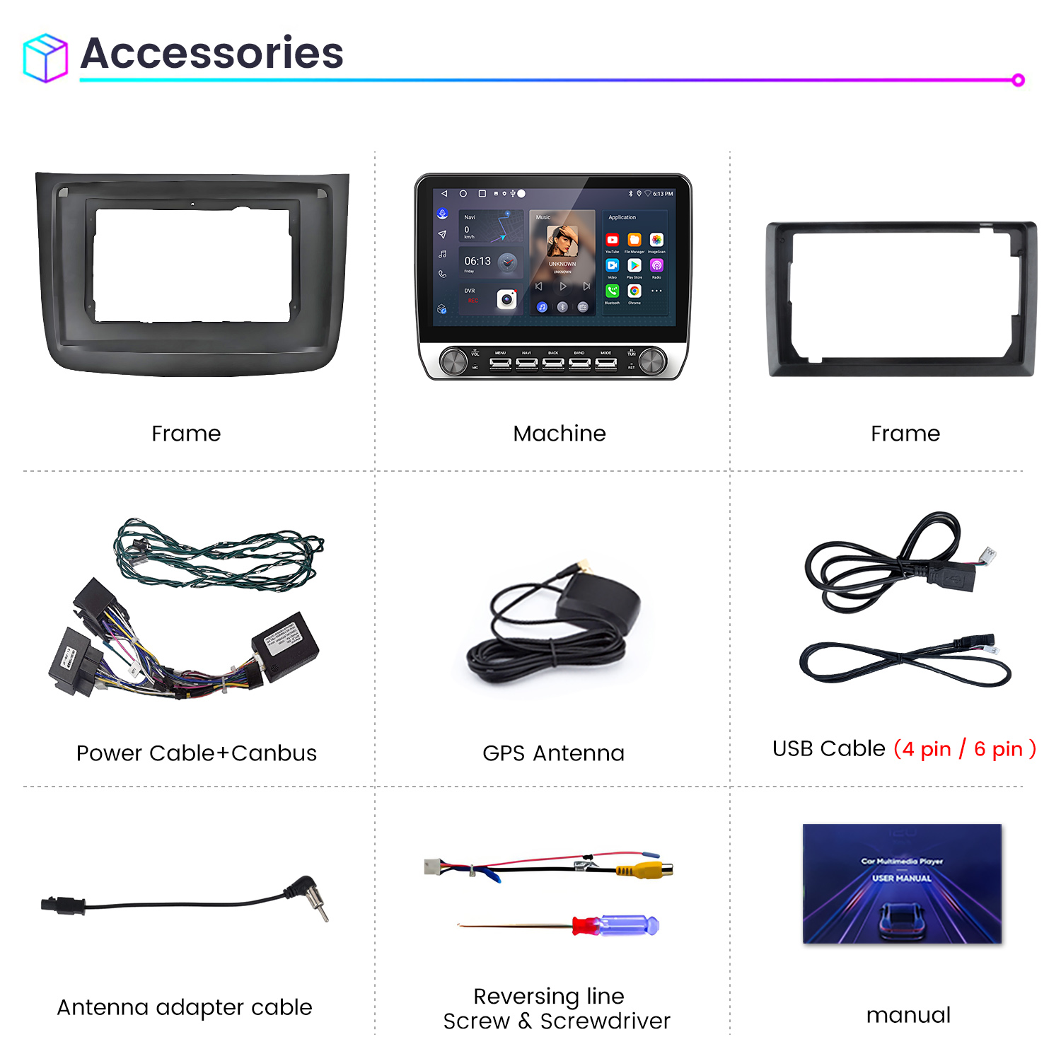 Accessori auto: cornice, macchina, cavi, antenna, cacciavite e manuale.