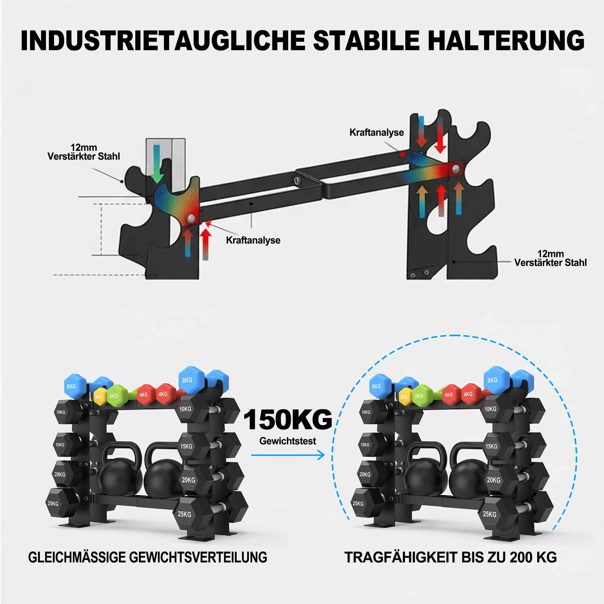 Diagramm zeigt Hantelablage aus 12mm Stahl, mit Gewichten und Kraftanalyse.