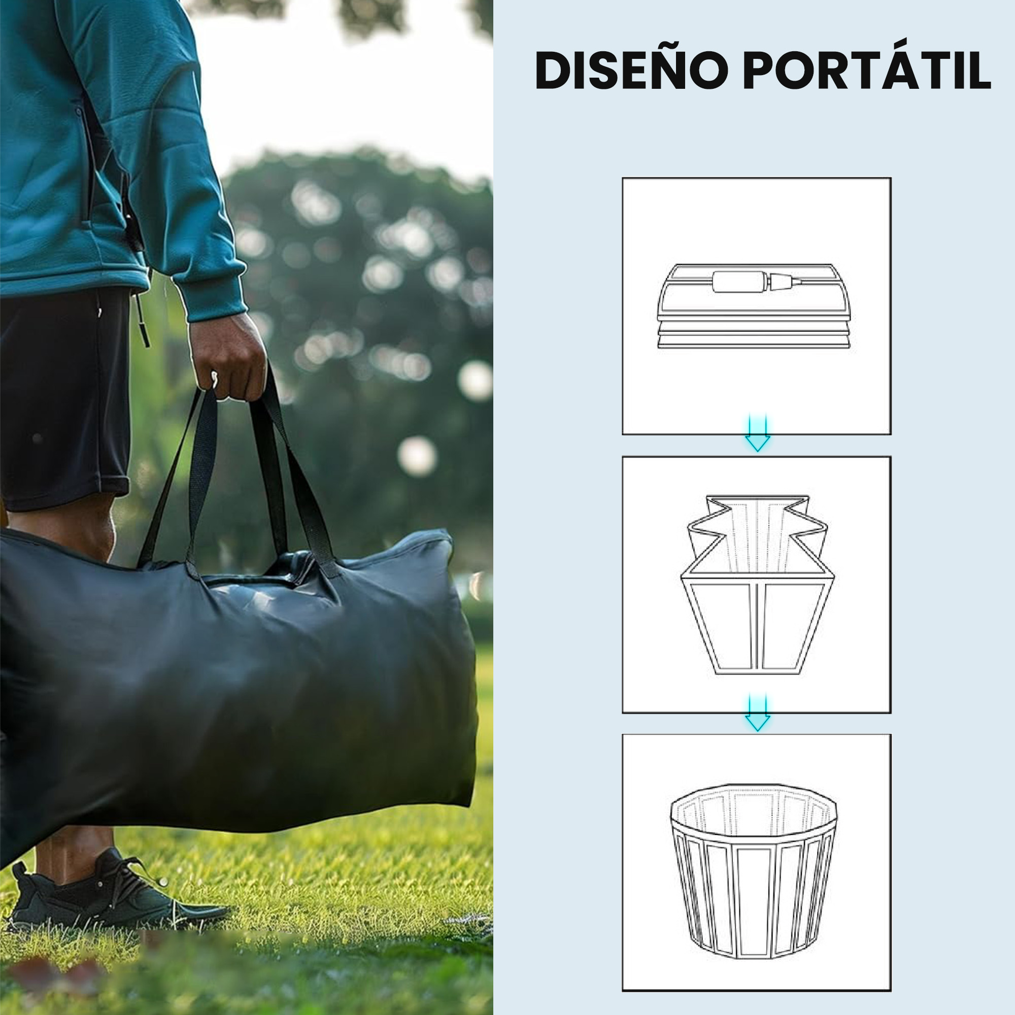 Hombre lleva bolsa negra. Tres diagramas esquemáticos al lado.