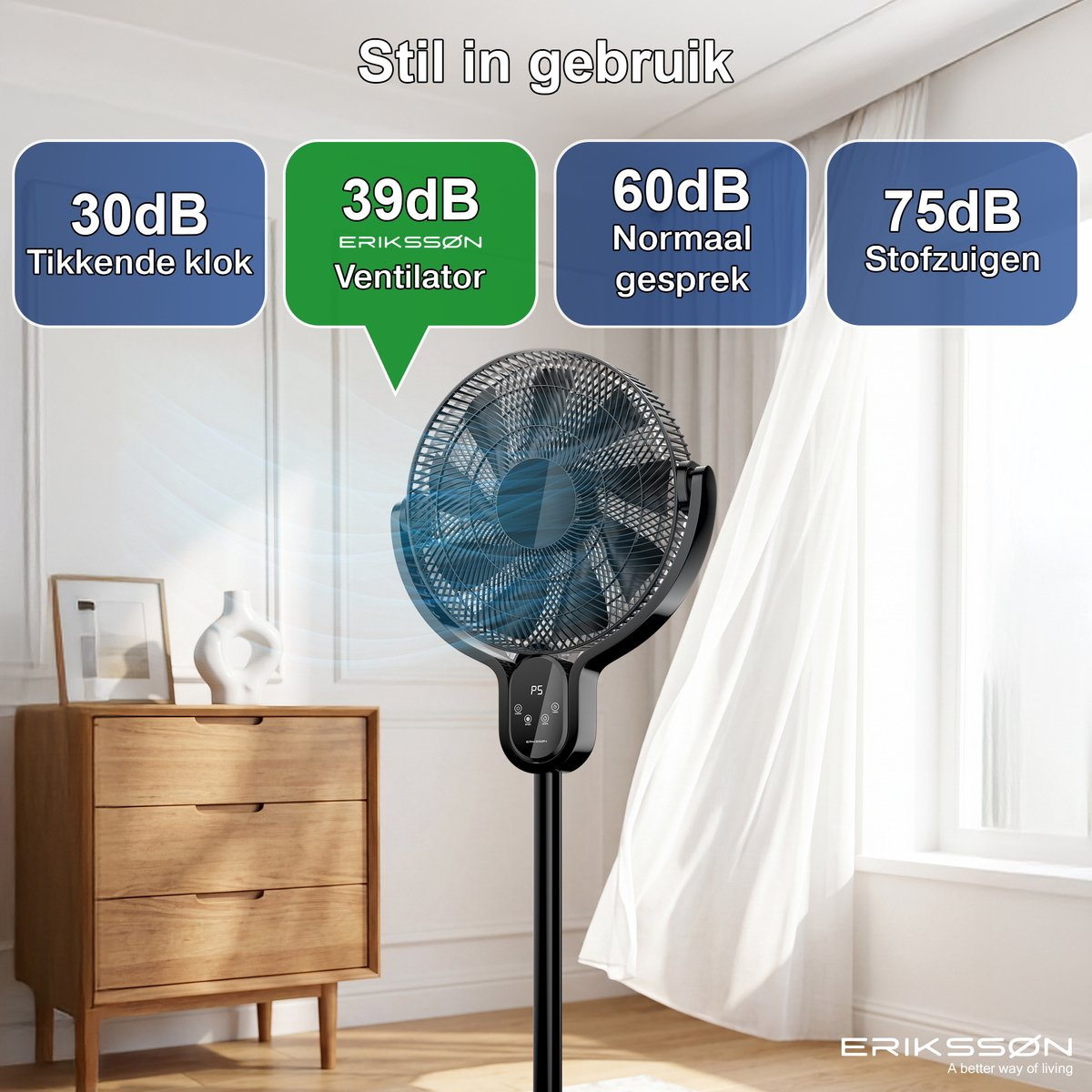 Een staande ventilator met draaiende bladen, met decibelvergelijkingen voor geluid.