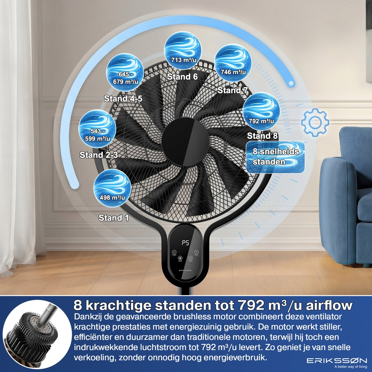 Een ventilator met 8 standen en tot 792 m³/u luchtstroom. Gedetailleerde luchtstroom per stand.