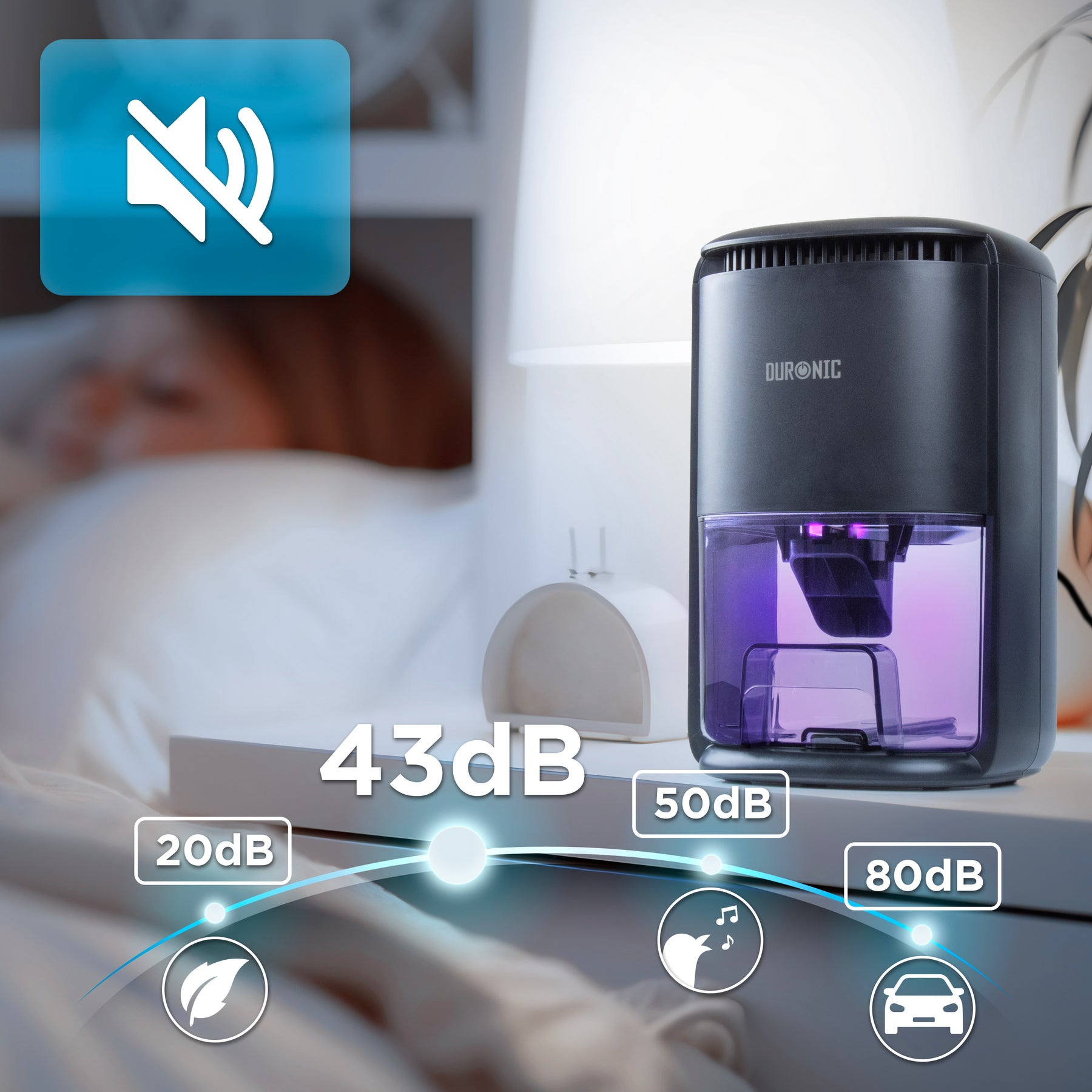Ein Duronic Luftentfeuchter neben einem Bett mit Schalldruckpegel-Anzeigen.