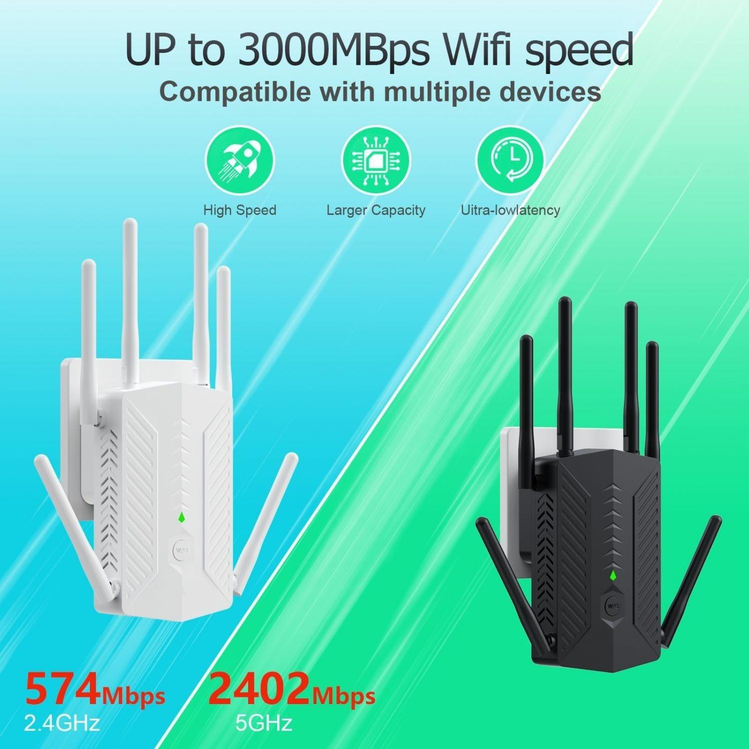 Zwei WLAN-Repeater, weiß und schwarz, mit Antennen. Text zeigt bis zu 3000 Mbit/s.