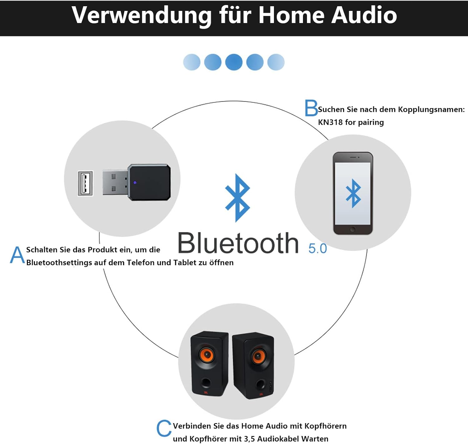 Grafik zeigt Bluetooth 5.0 Verbindung für Home Audio: Dongle, Handy, Lautsprecher.